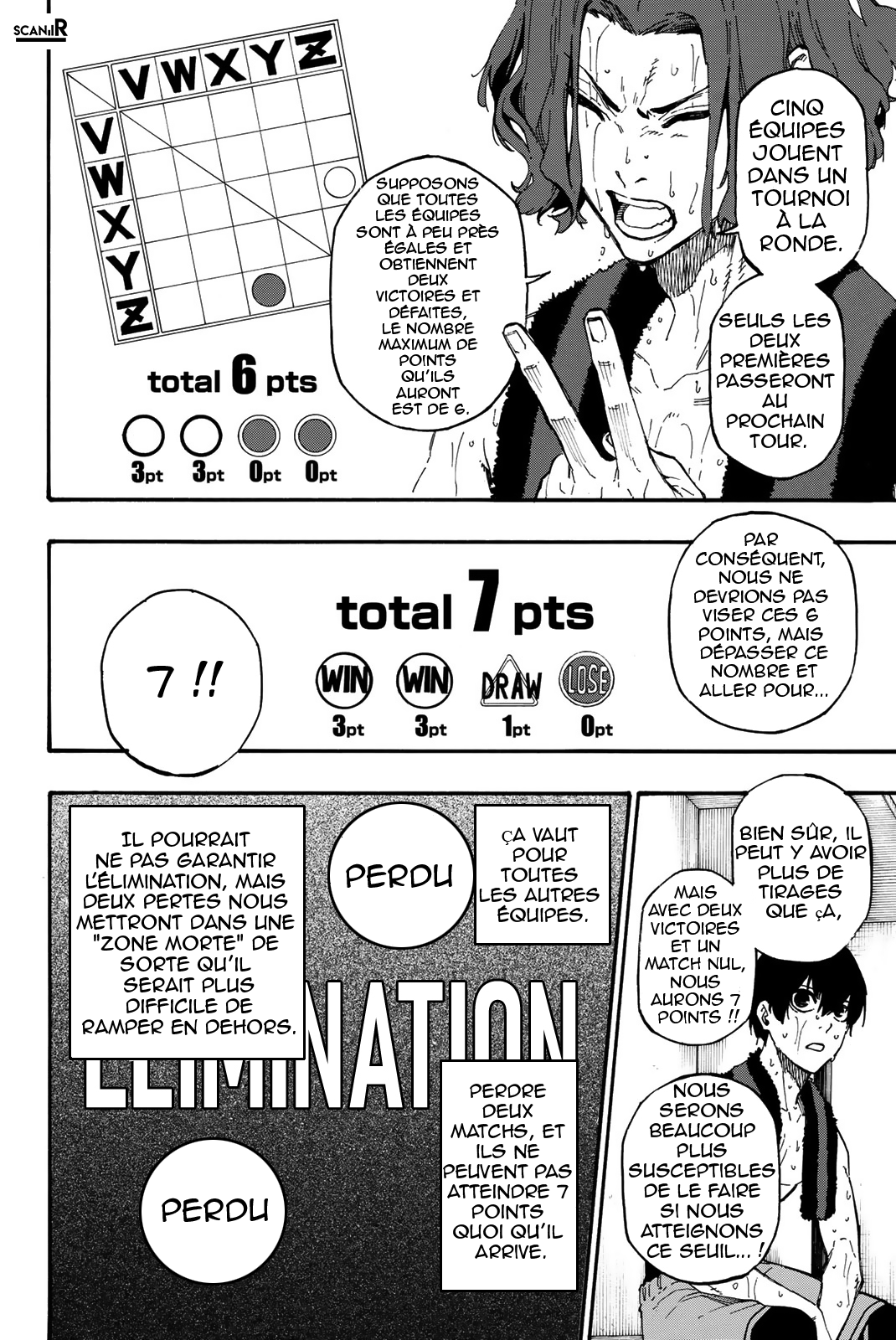 Blue Lock Chapitre 8 - Page 4