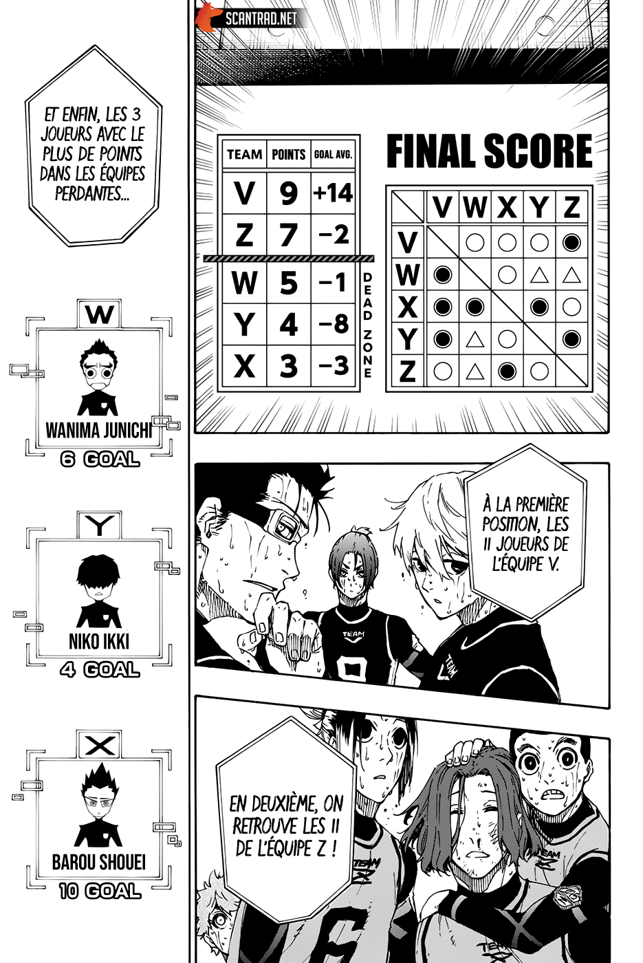 Blue Lock Chapitre 38 - Page 7