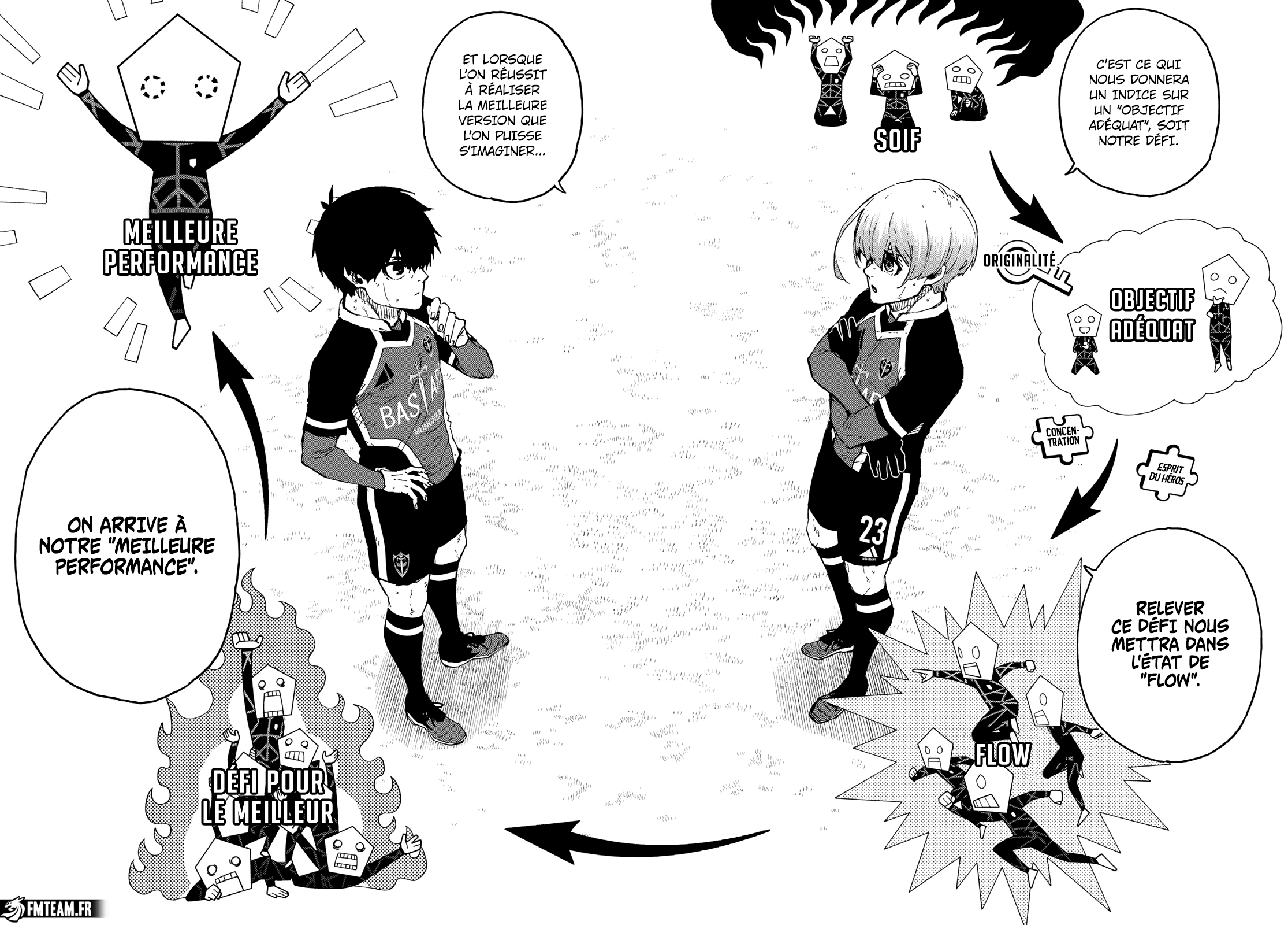 Blue Lock Chapitre 253 - Page 13