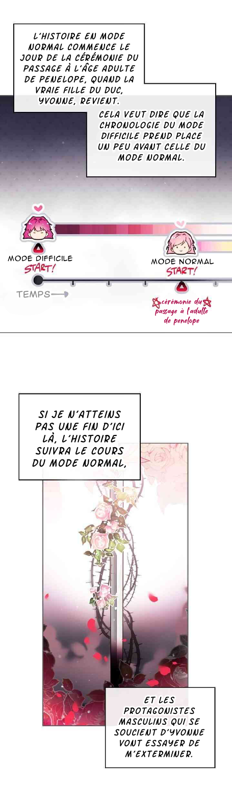 Death Is the Only Ending for the Villainess Chapitre 5 - Page 30