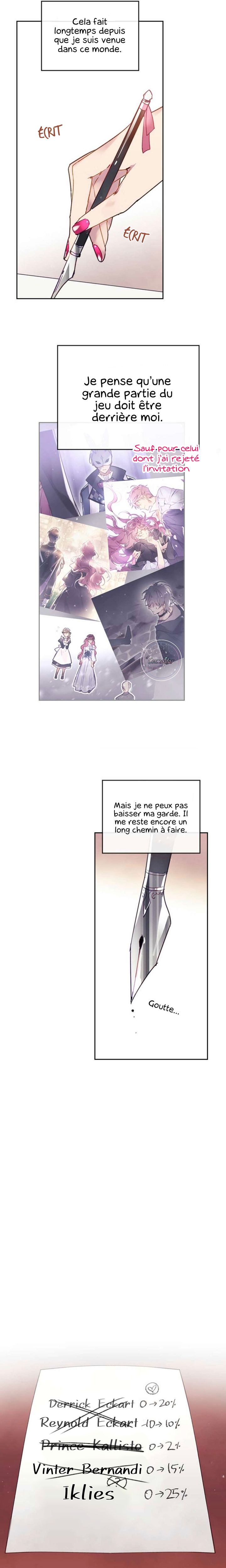 Death Is the Only Ending for the Villainess Chapitre 38 - Page 13