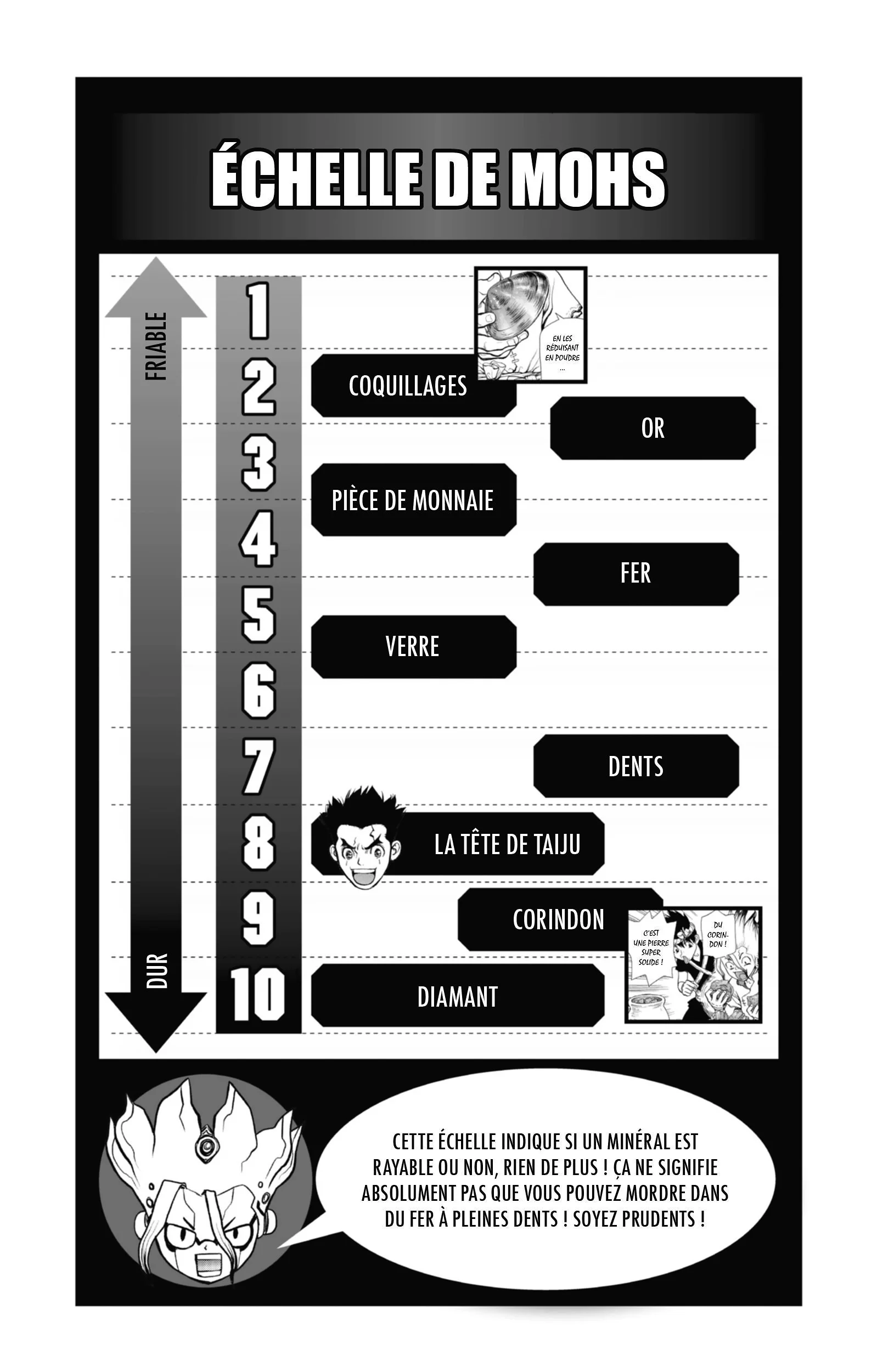 Dr. STONE Chapitre 4 - Page 62