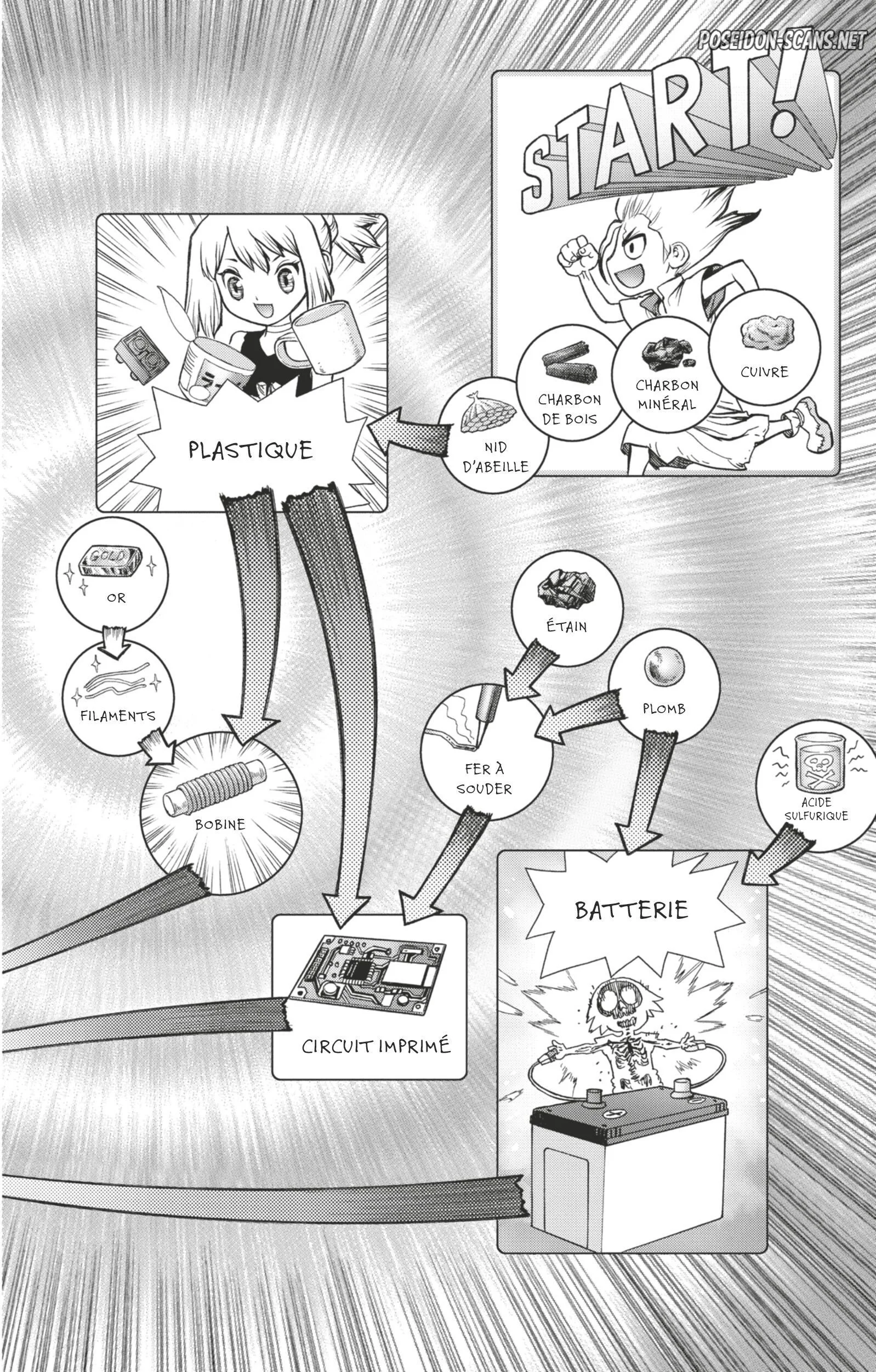 Dr. STONE Chapitre 6 - Page 145