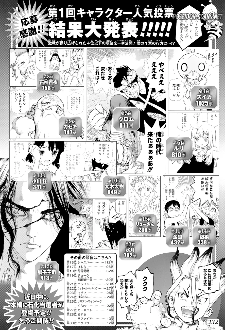 Dr. STONE Chapitre 8 - Page 76