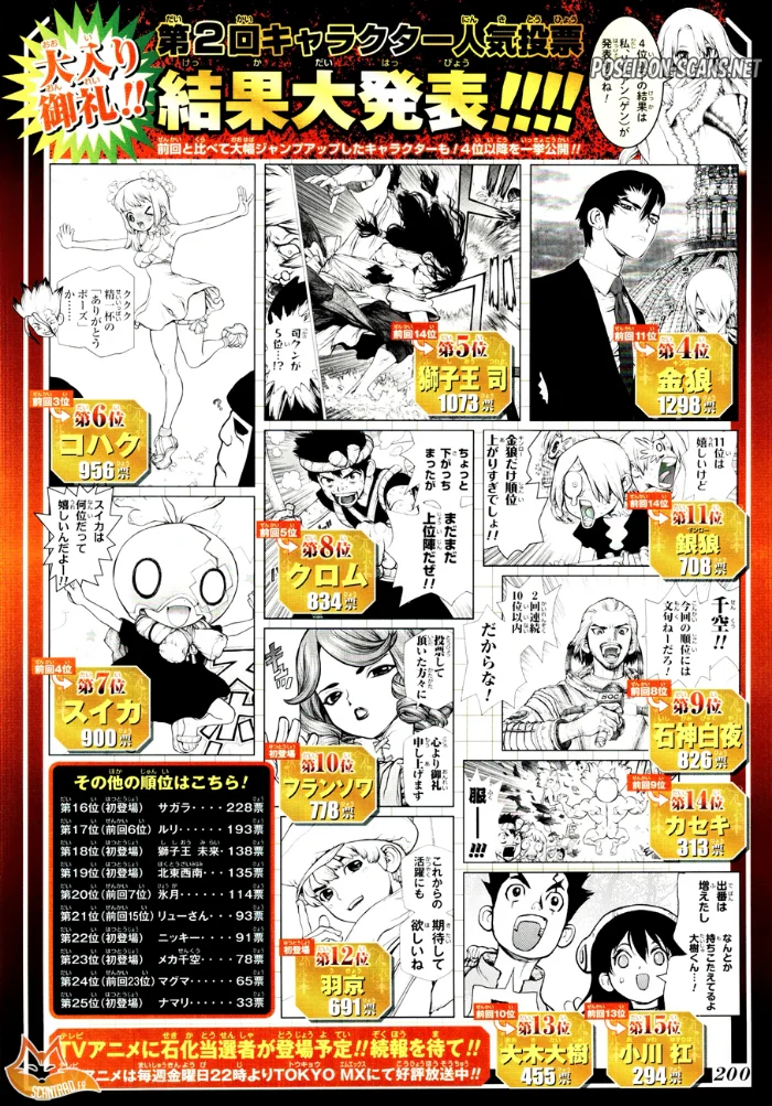 Dr. STONE Chapitre 13 - Page 157