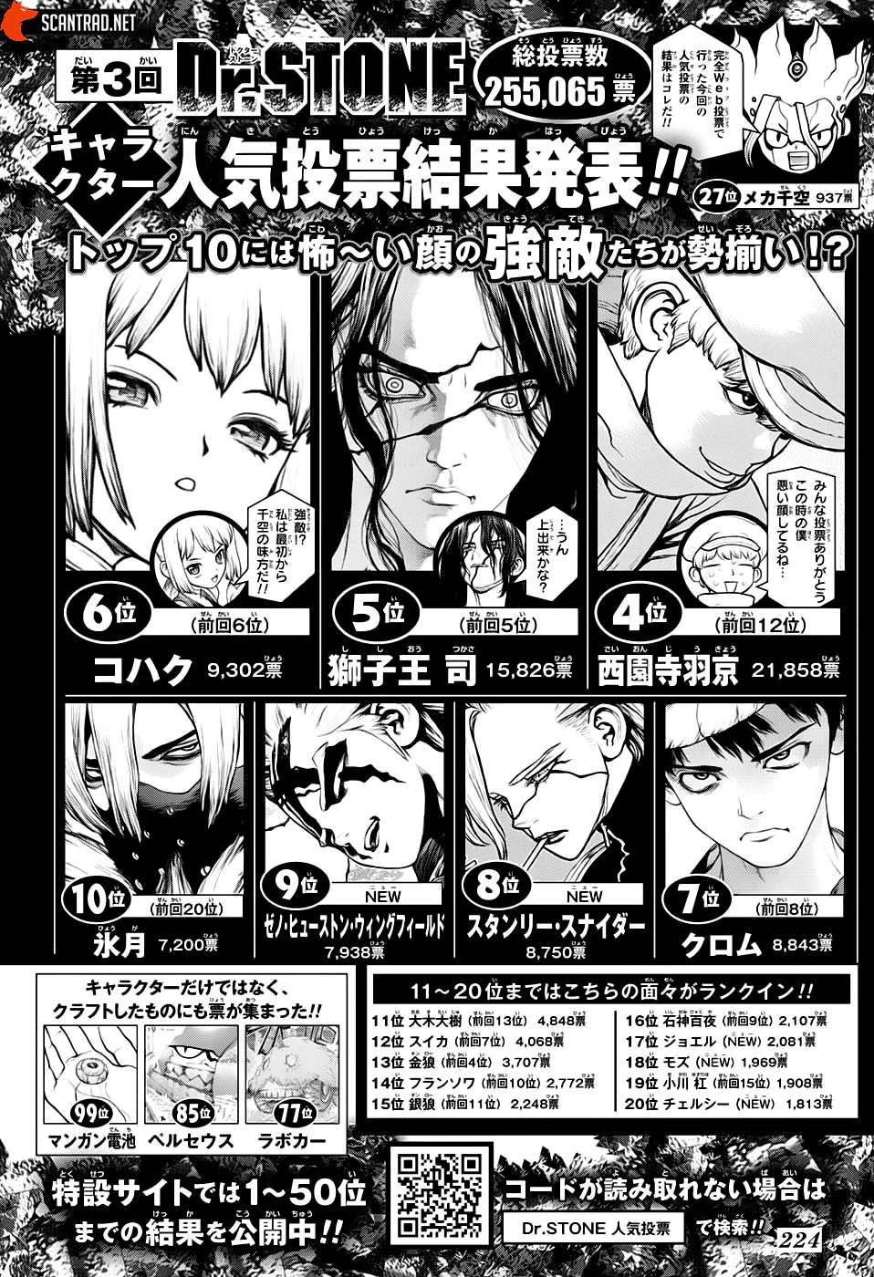 Dr. STONE Chapitre 203 - Page 2