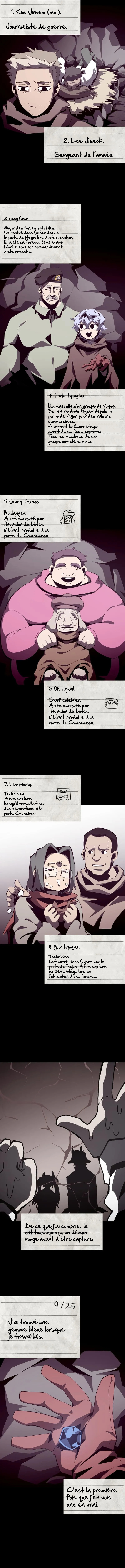 Dungeon Odyssey Chapitre 83 - Page 3