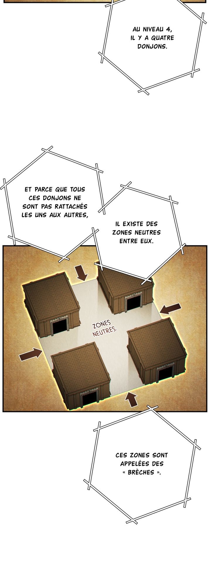 Dungeon Reset Chapitre 45 - Page 20