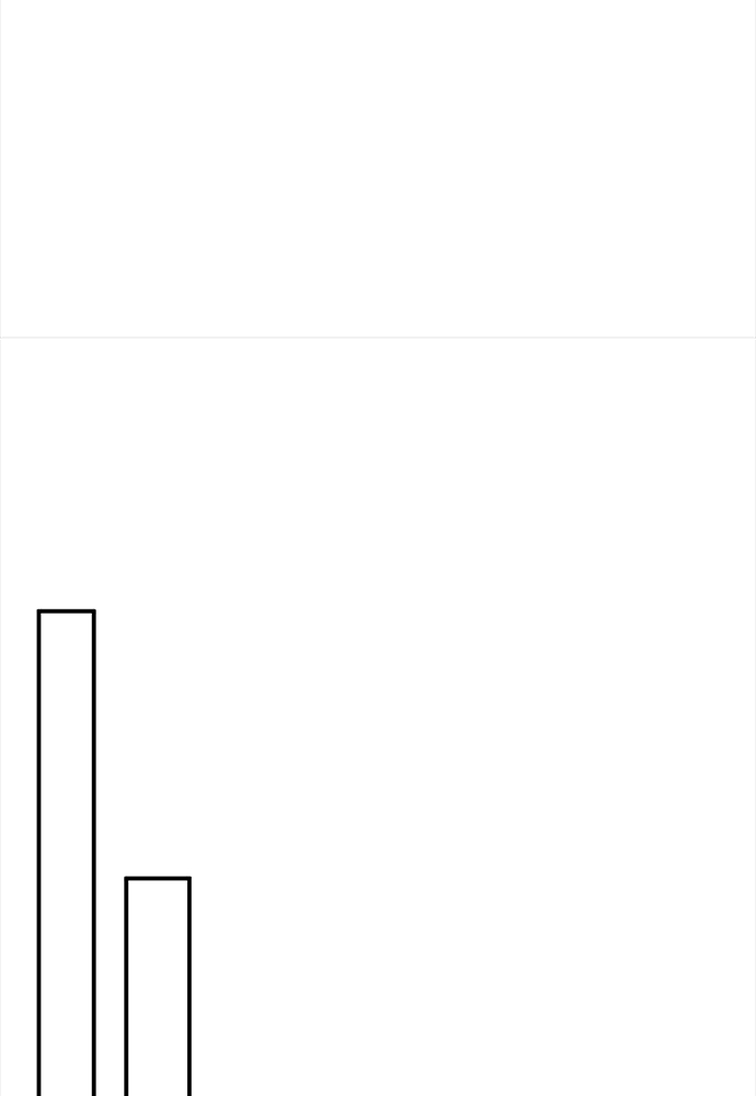 Genius of the Unique Lineage Chapitre 125 - Page 145