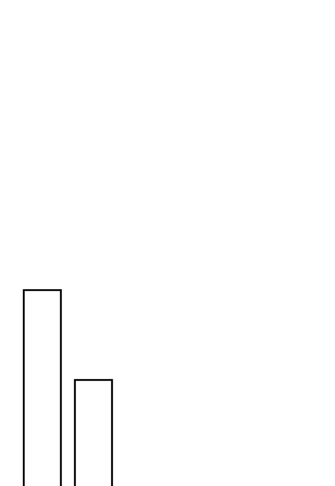 Genius of the Unique Lineage Chapitre 127 - Page 90
