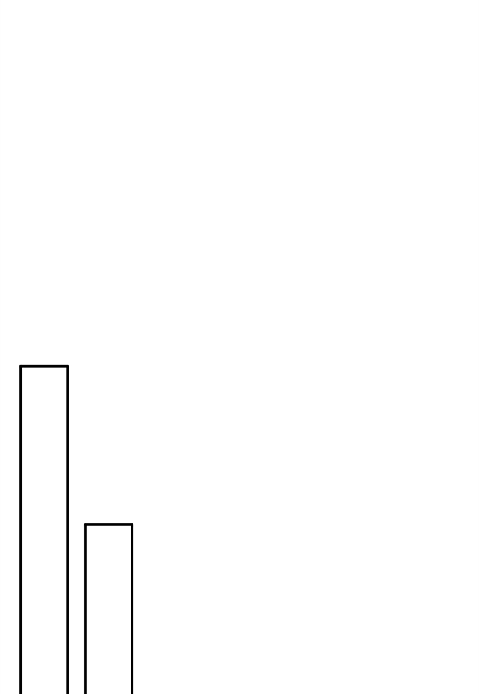 Genius of the Unique Lineage Chapitre 130 - Page 98
