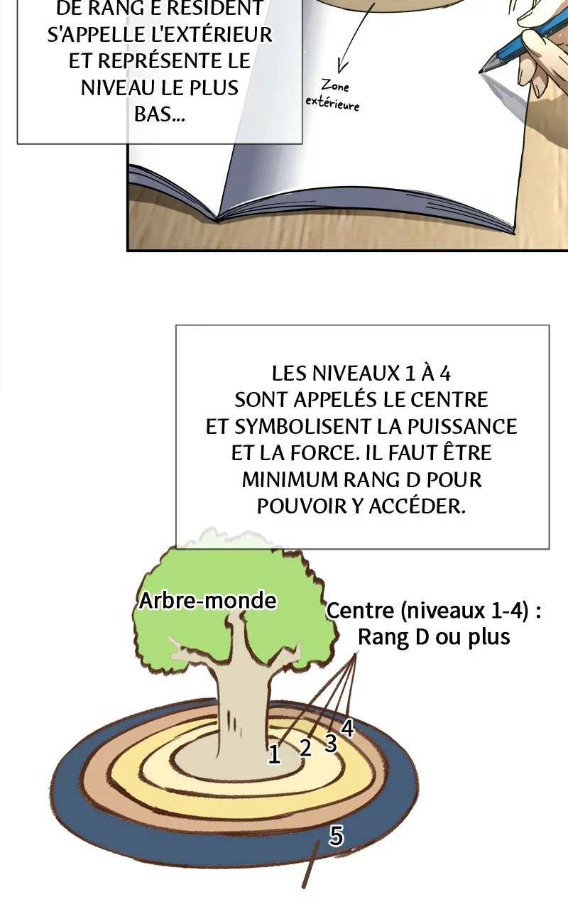 I Owe Billions in Debt, so I Was Forced to Work for an Evil God Chapitre 3 - Page 49