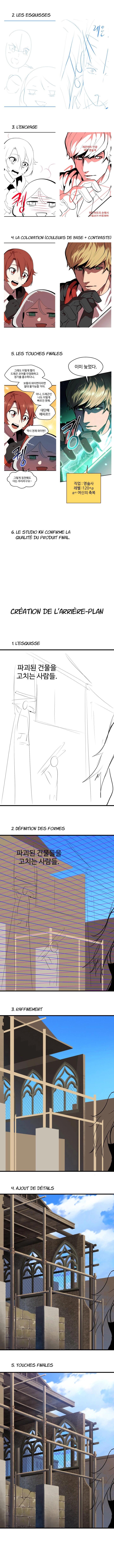 Latna Saga : Survival of a Sword King Chapitre 72 - Page 17
