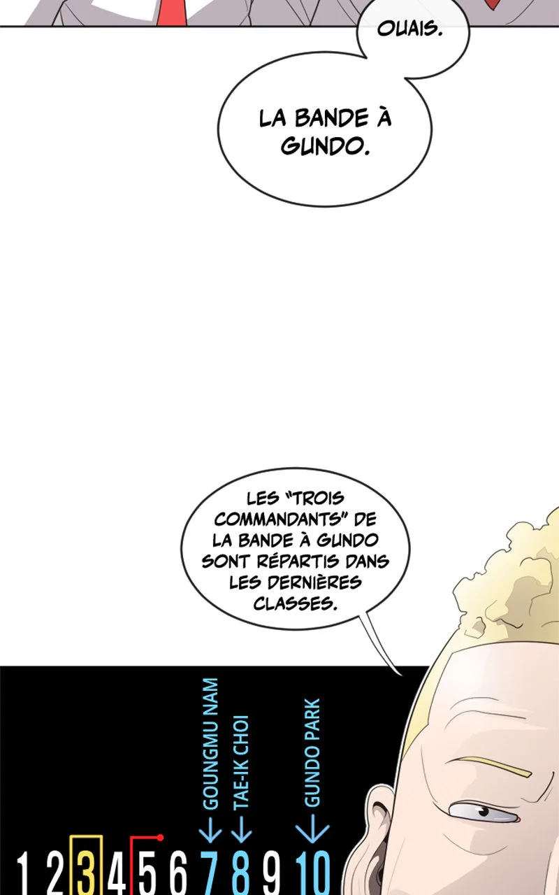 L'ère des surhommes Chapitre 9 - Page 43