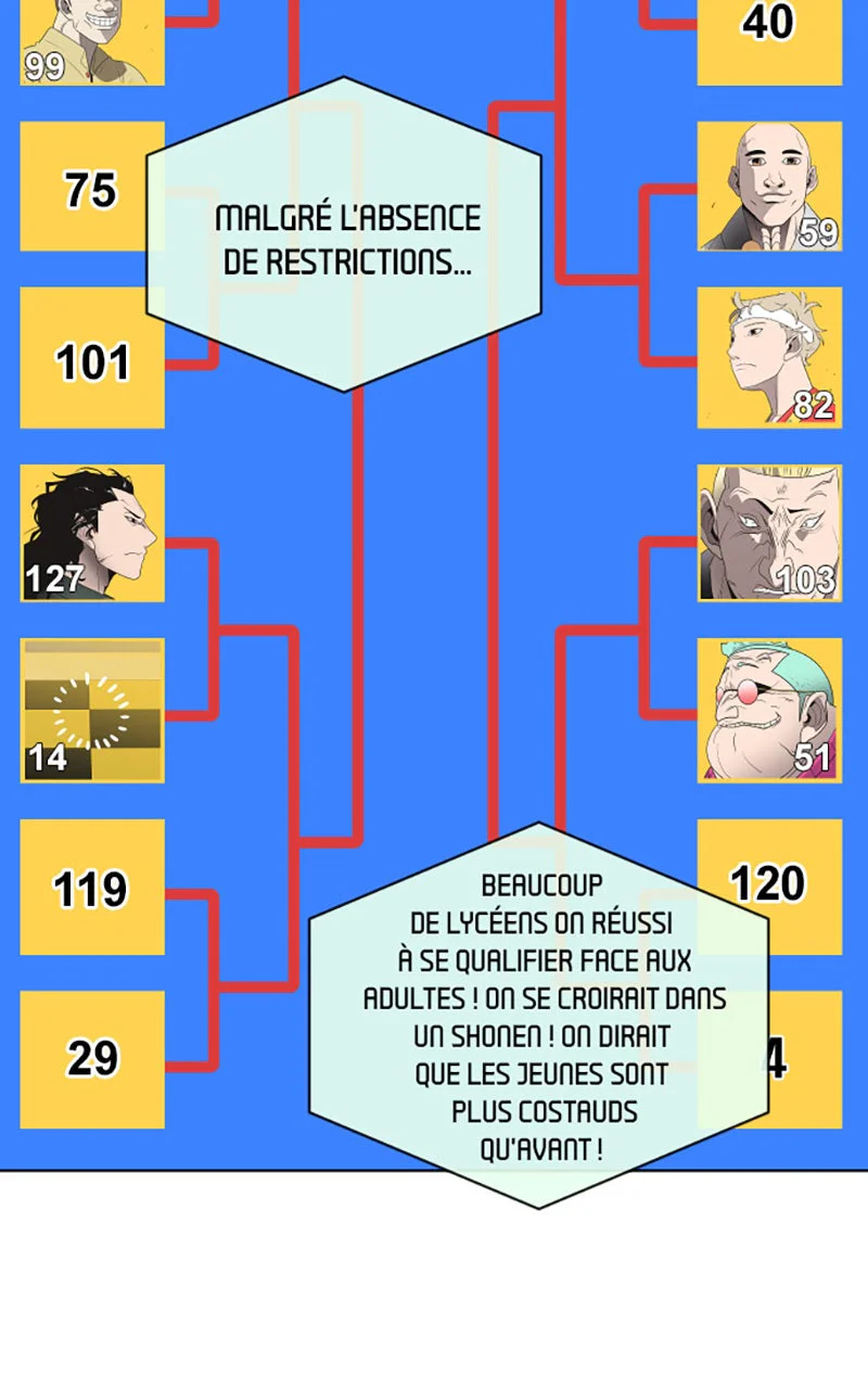 L'ère des surhommes Chapitre 19 - Page 83