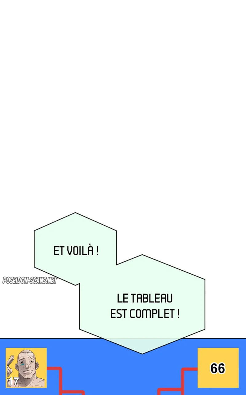 L'ère des surhommes Chapitre 20 - Page 1