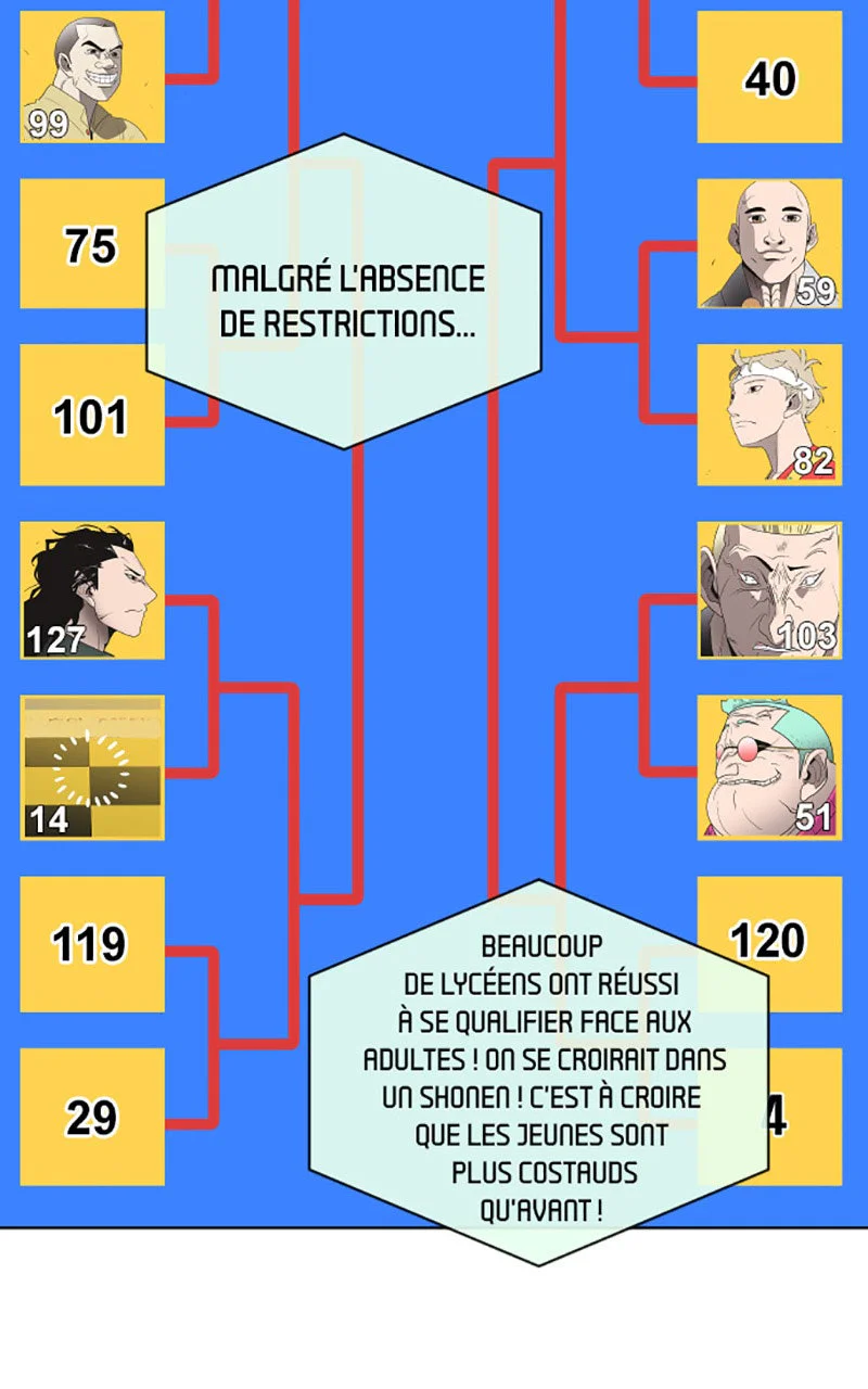 L'ère des surhommes Chapitre 20 - Page 2