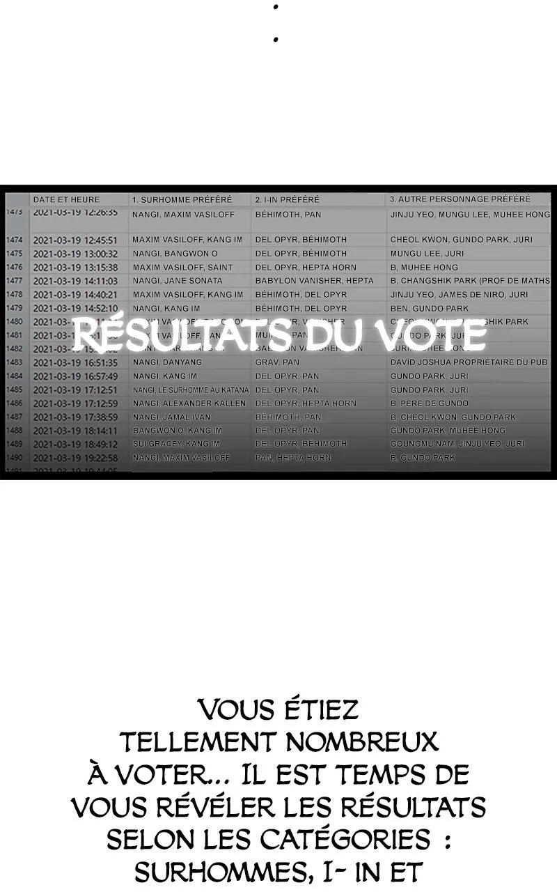 L'ère des surhommes Chapitre 92 - Page 2