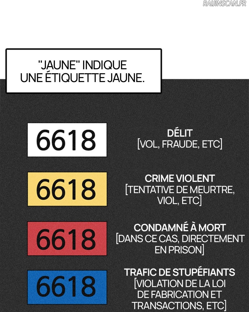 Lookism Chapitre 180 - Page 50