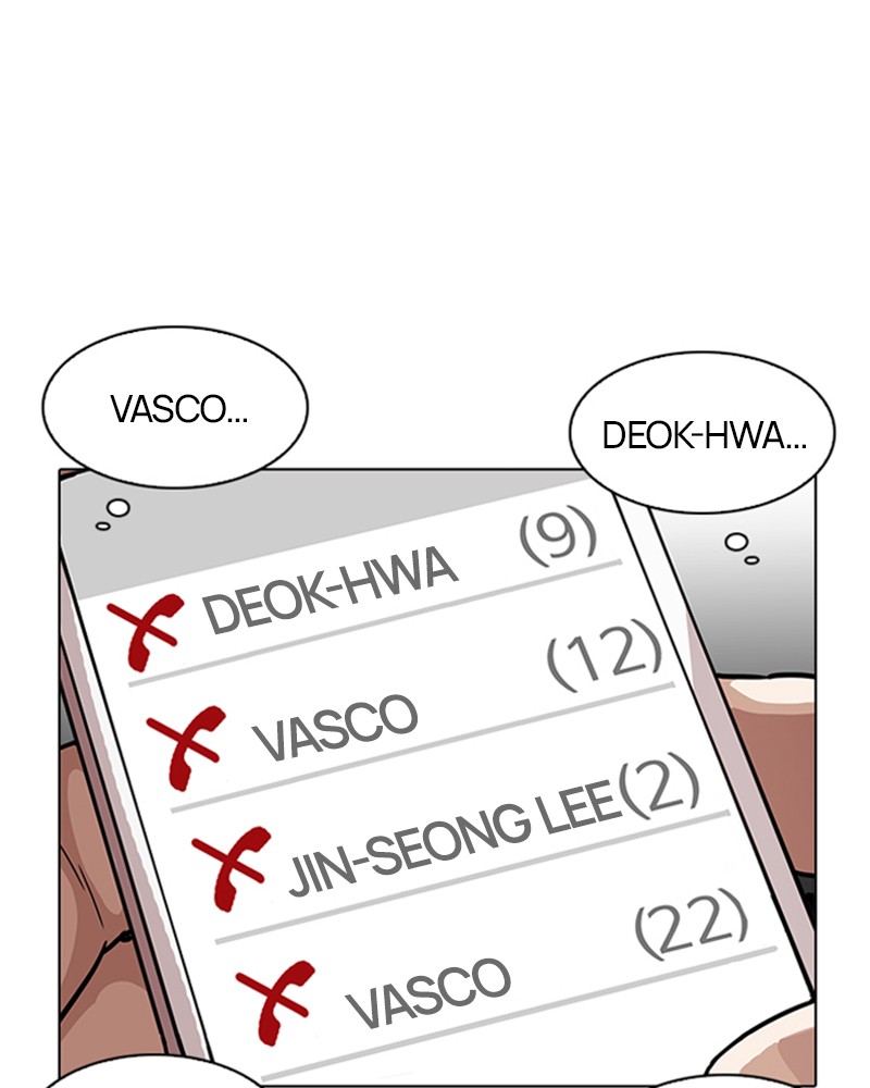 Lookism Chapitre 195 - Page 76