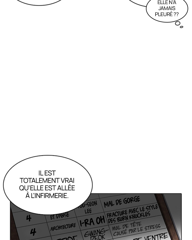 Lookism Chapitre 216 - Page 28