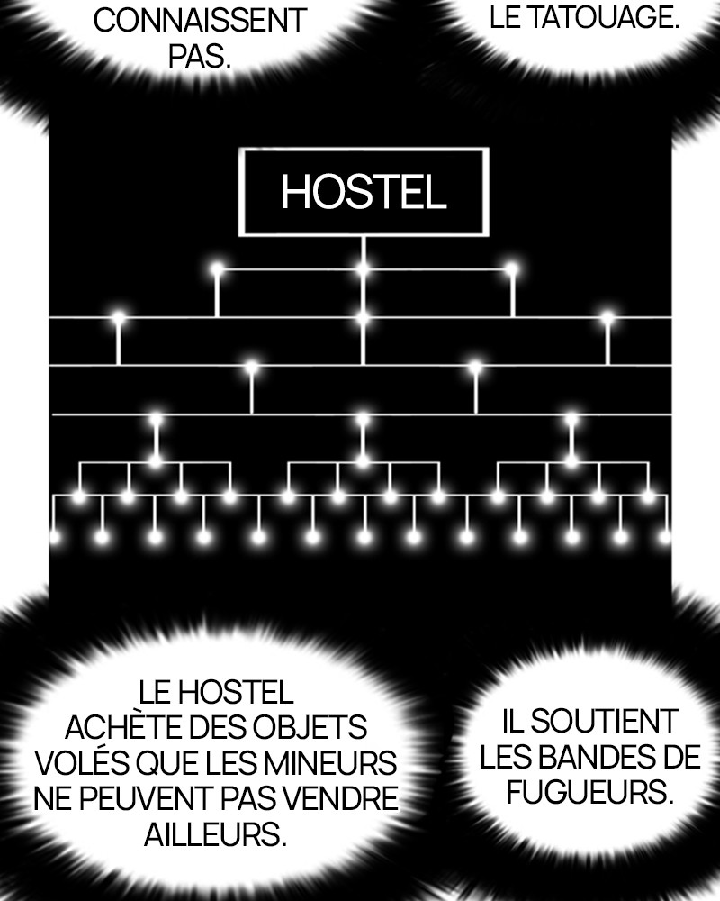 Lookism Chapitre 222 - Page 107
