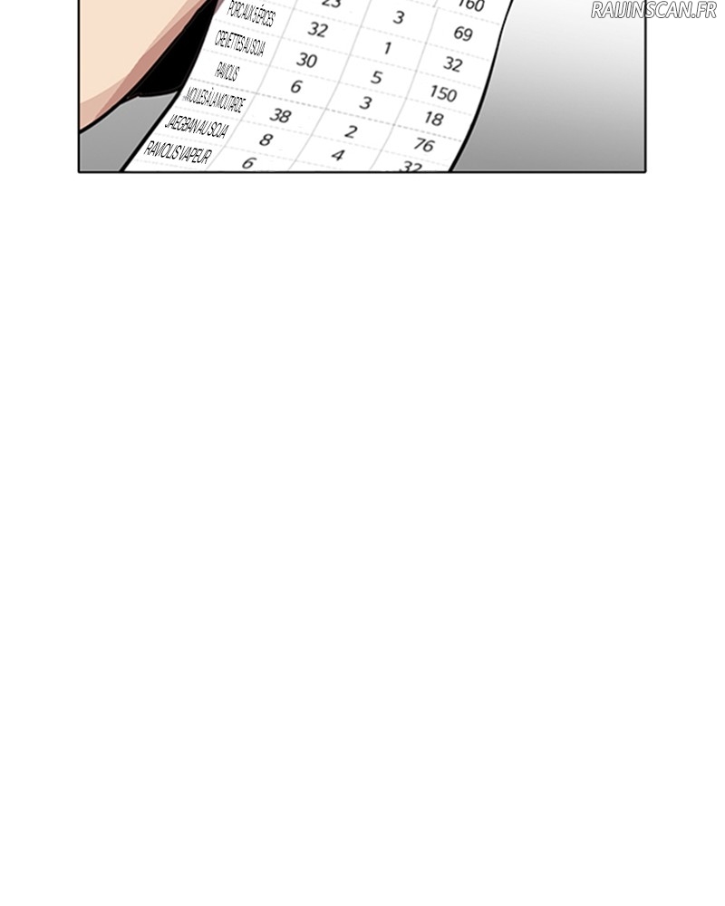 Lookism Chapitre 231 - Page 5