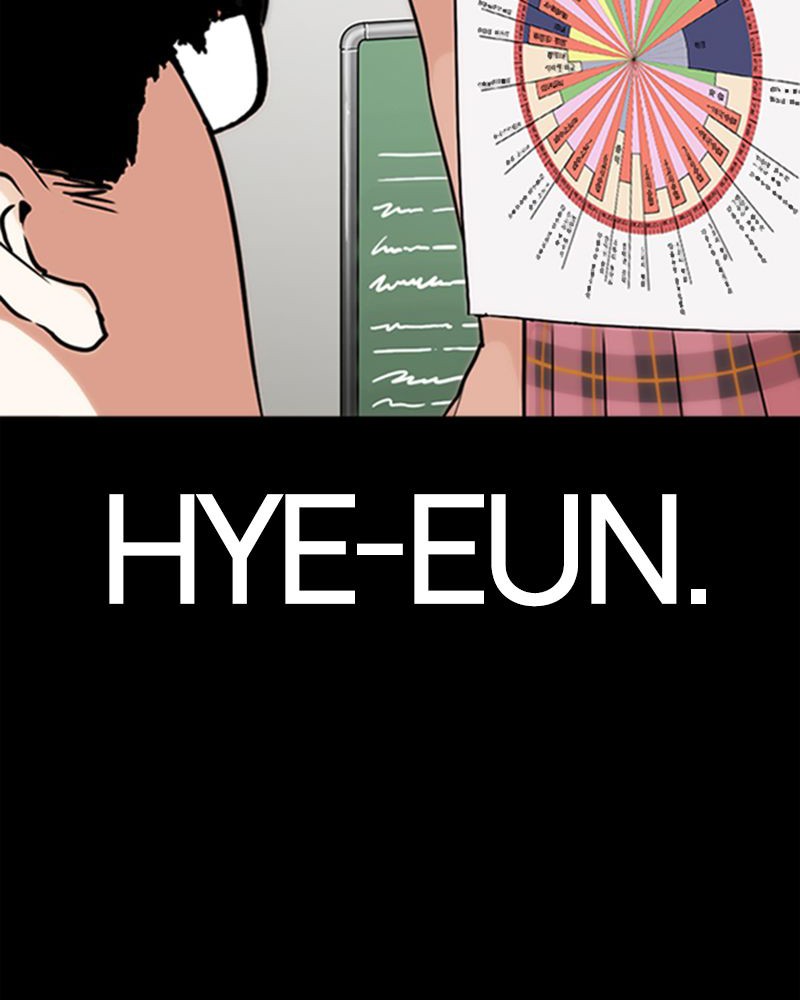 Lookism Chapitre 282 - Page 178