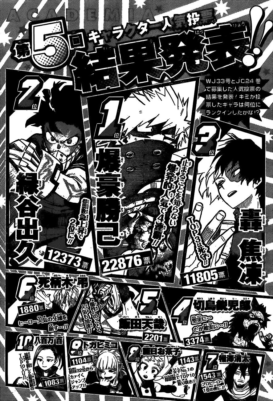 My Hero Academia Chapitre 254 - Page 16