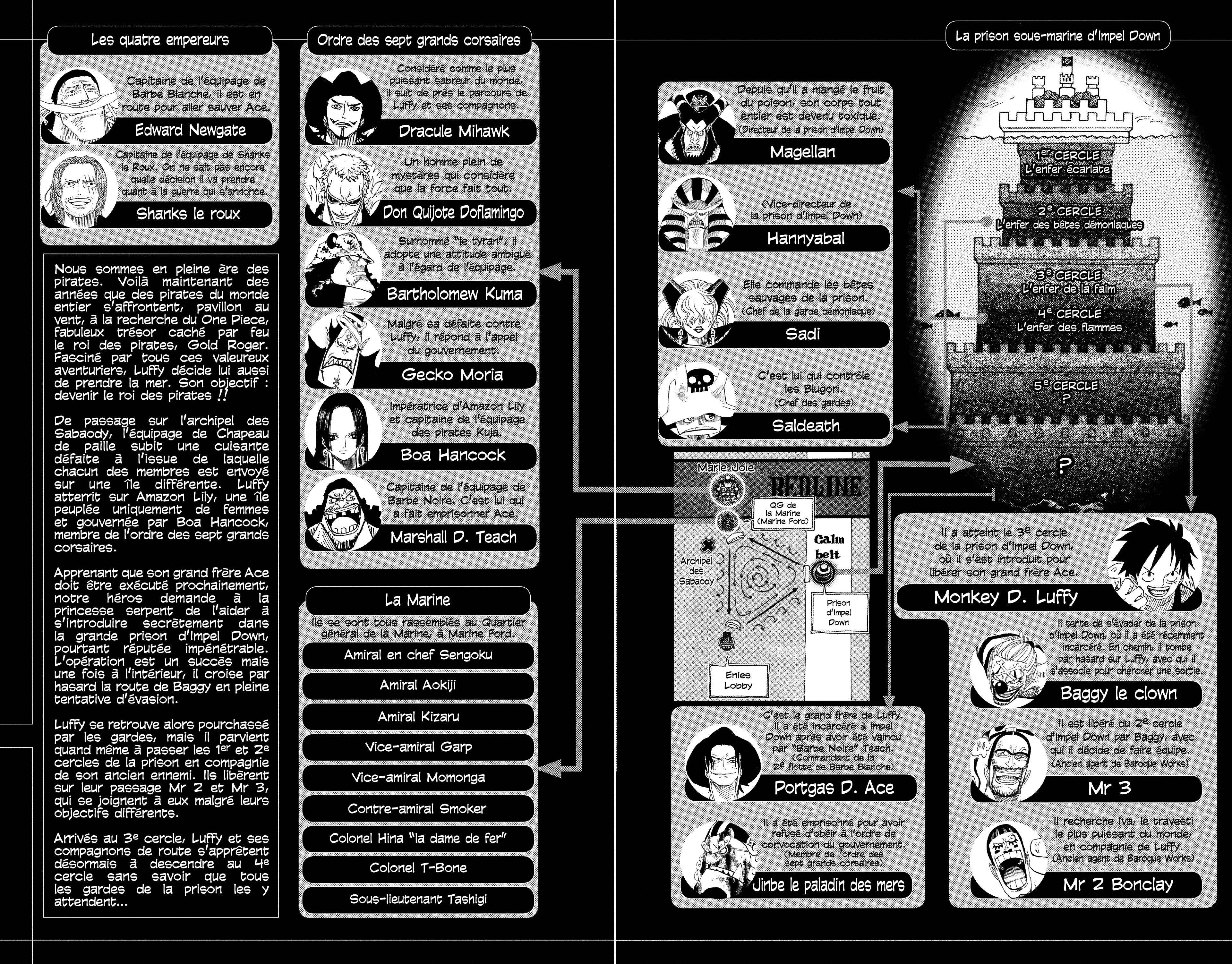 One Piece Chapitre 533 - Page 4