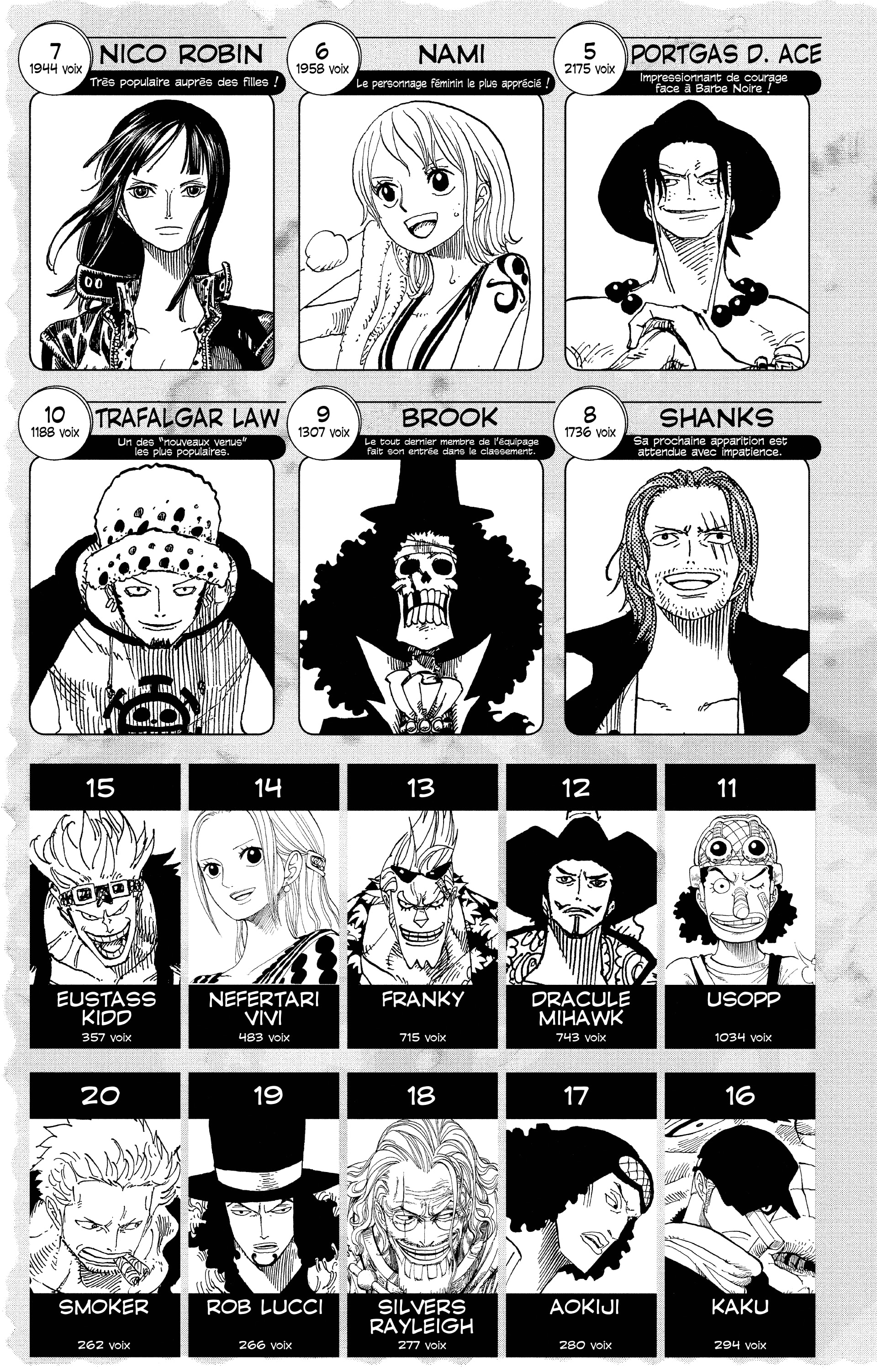 One Piece Chapitre 541 - Page 21