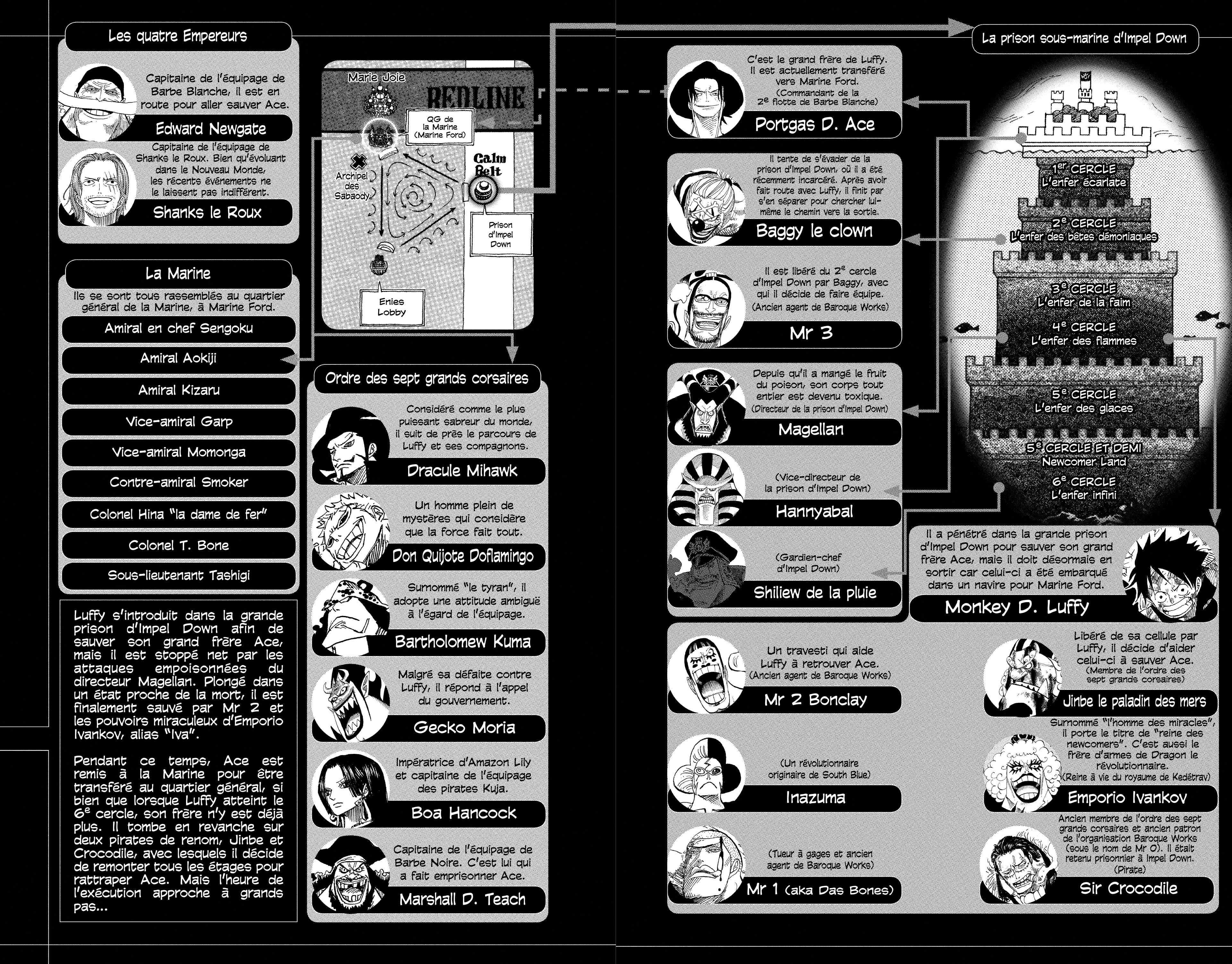 One Piece Chapitre 542 - Page 4