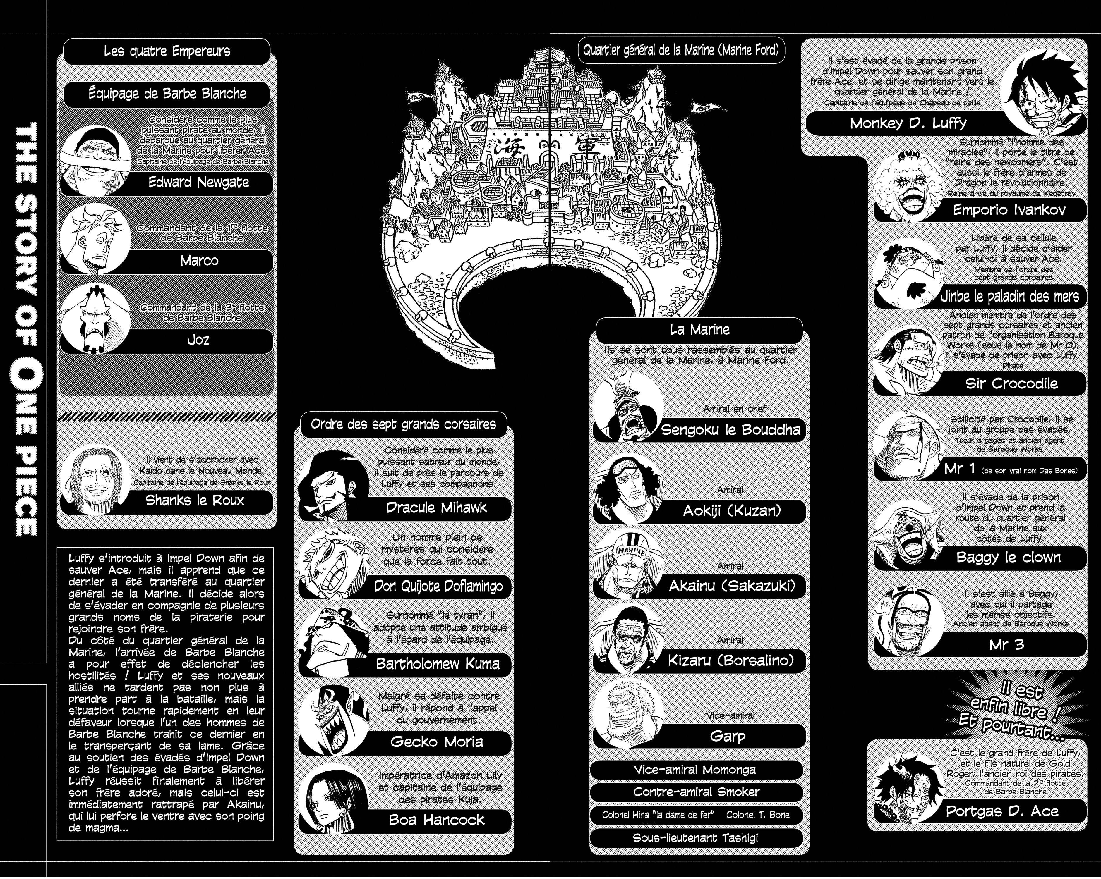 One Piece Chapitre 574 - Page 4