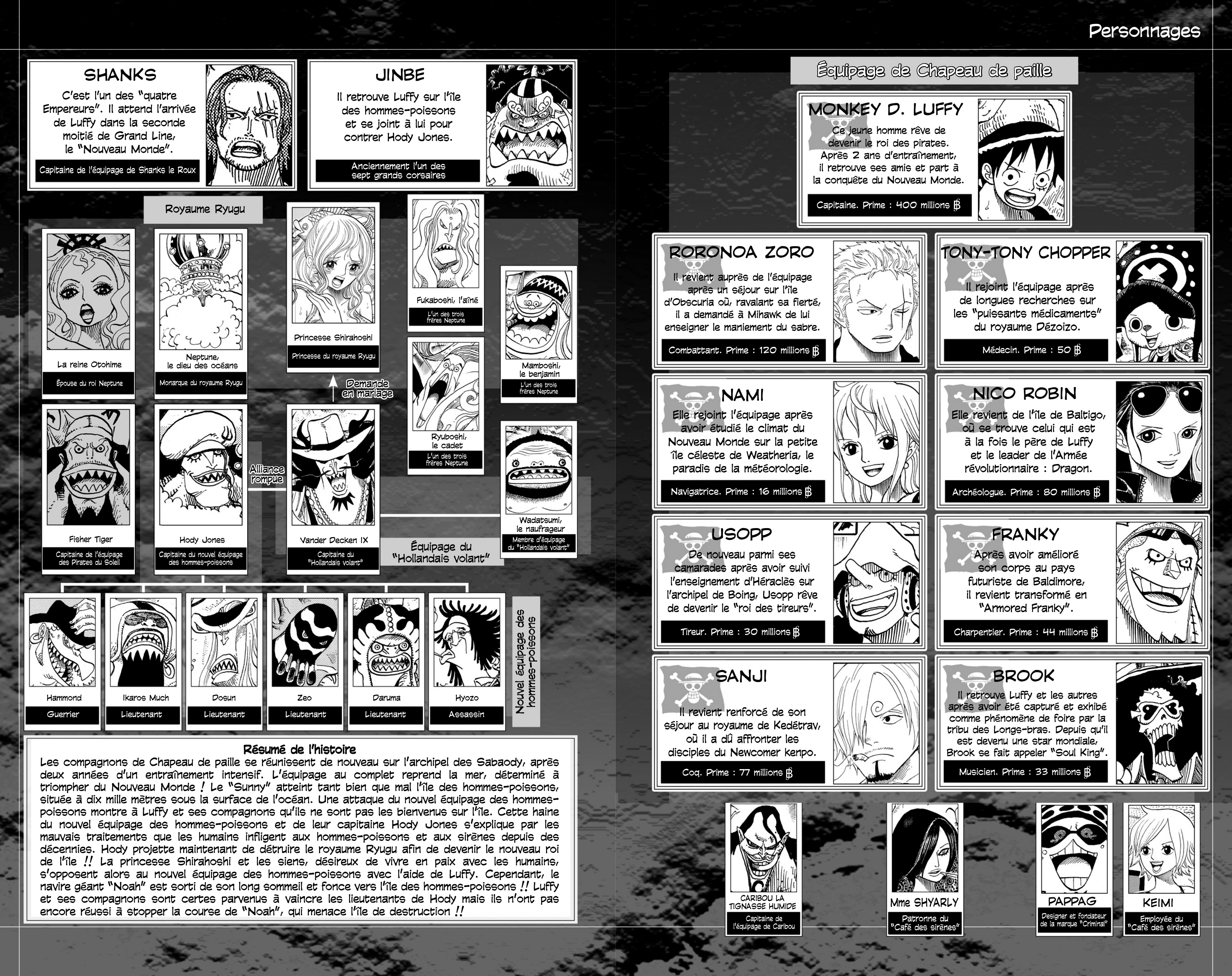 One Piece Chapitre 647 - Page 4
