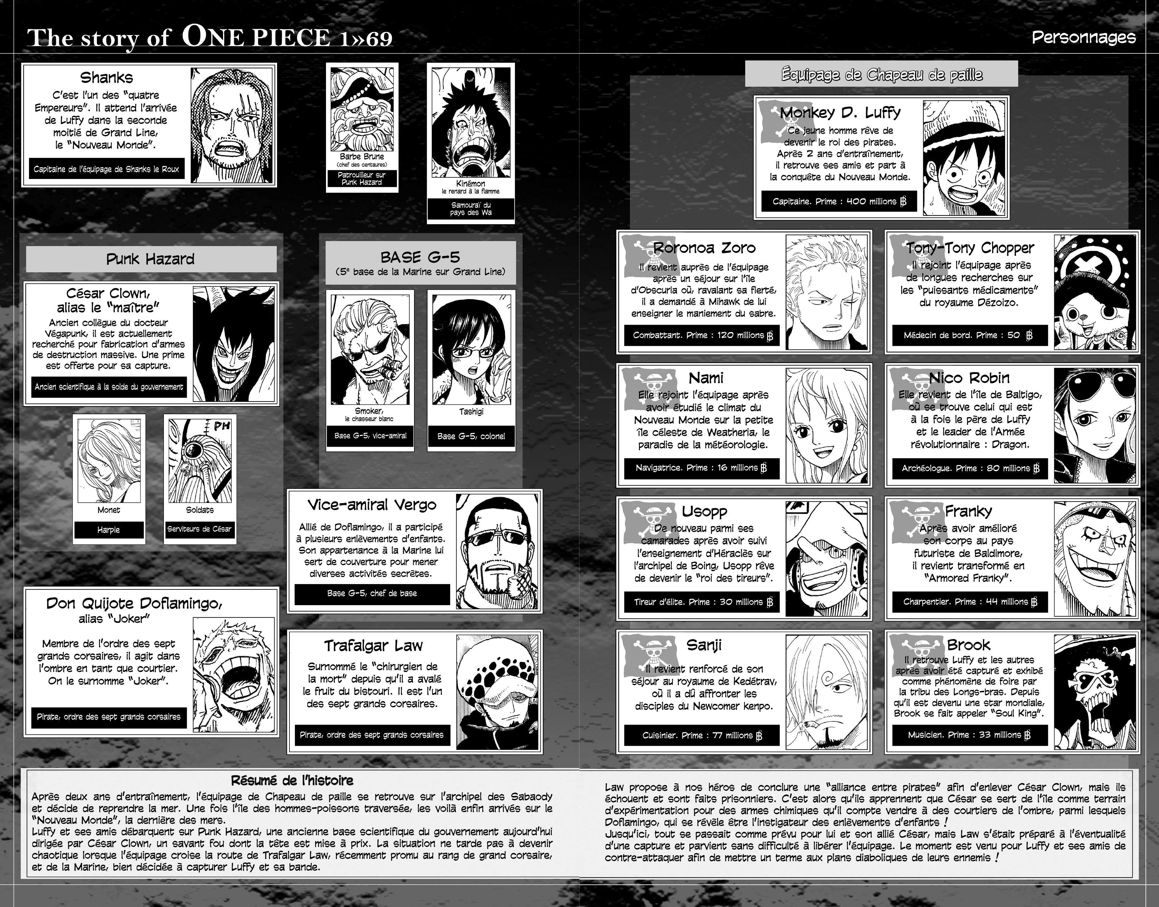 One Piece Chapitre 679 - Page 4