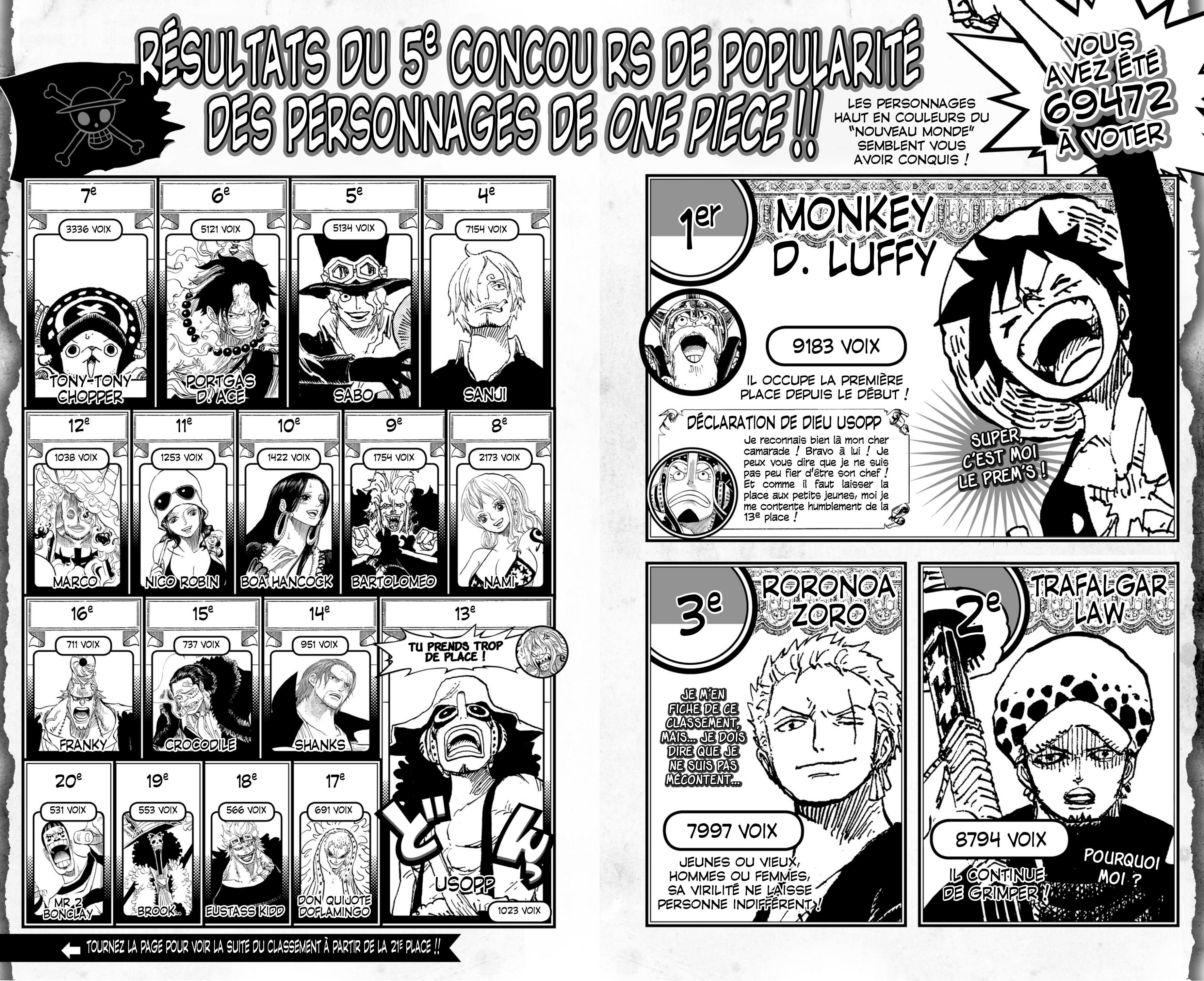 One Piece Chapitre 763 - Page 18