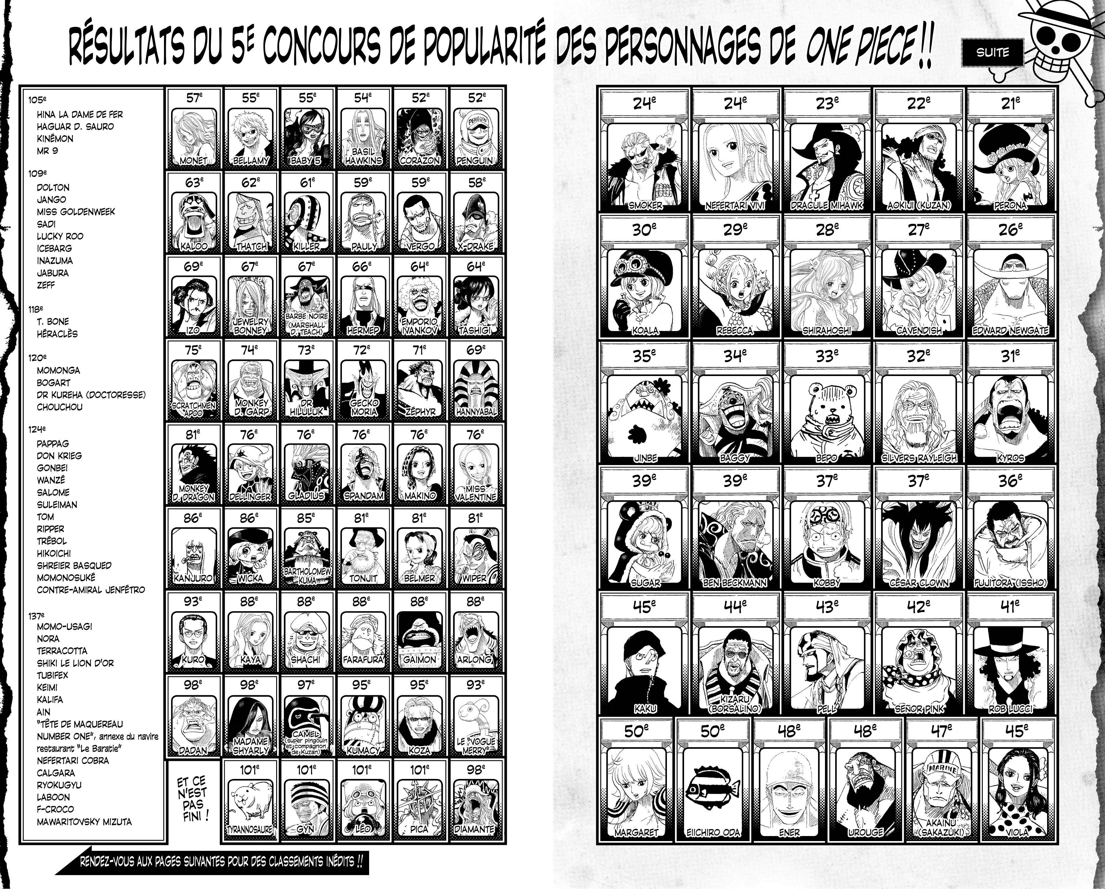 One Piece Chapitre 763 - Page 19