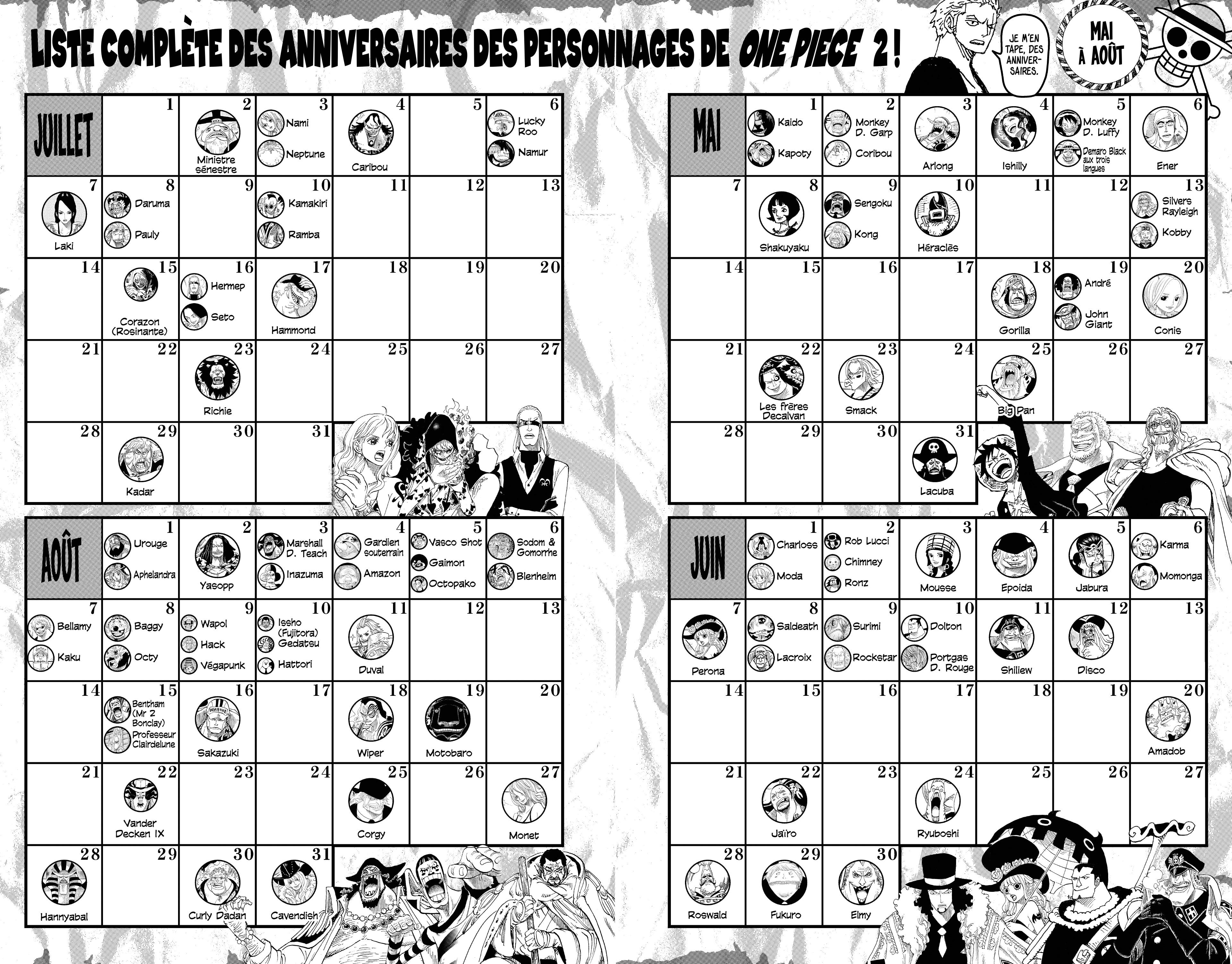 One Piece Chapitre 795 - Page 18