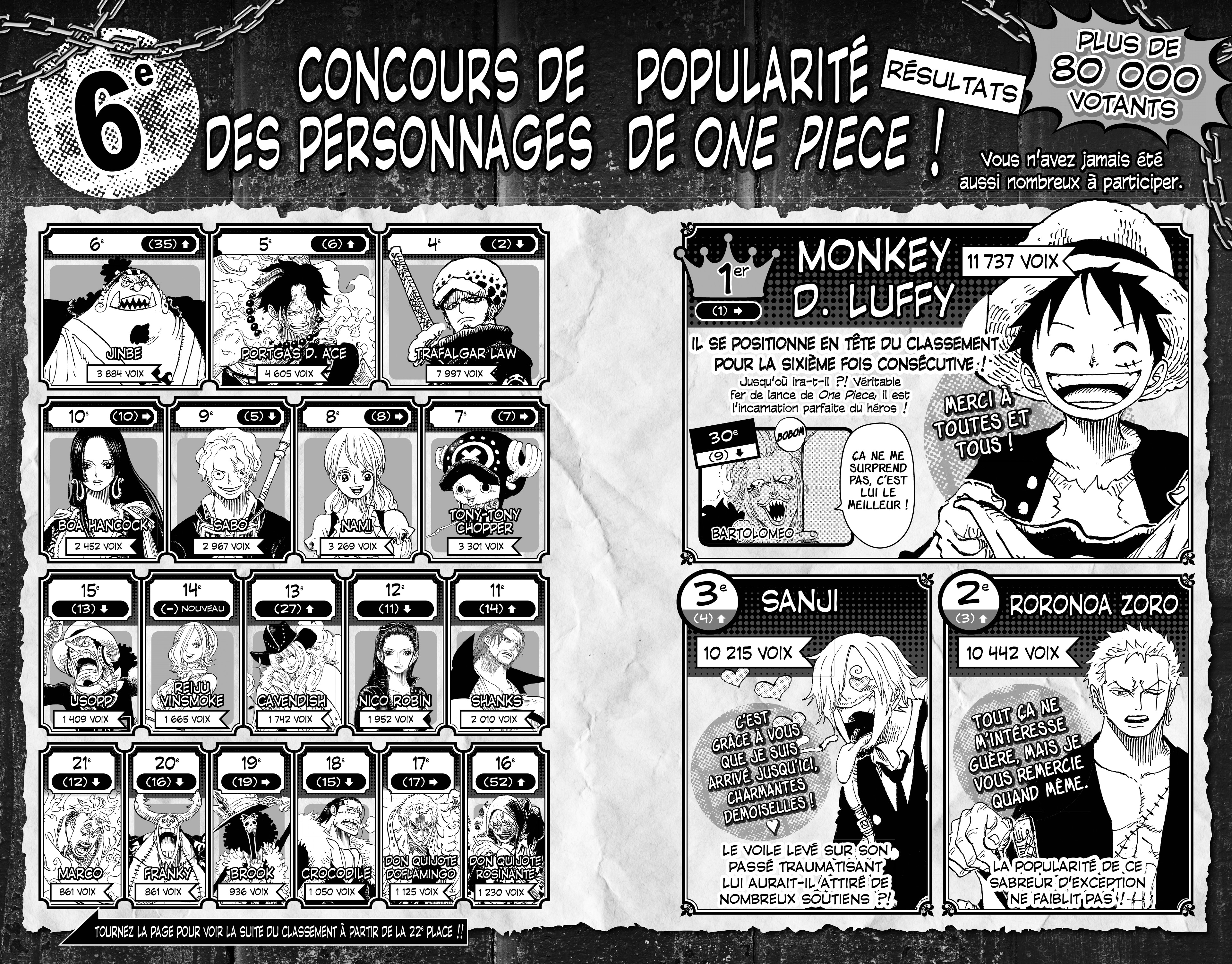 One Piece Chapitre 879 - Page 17