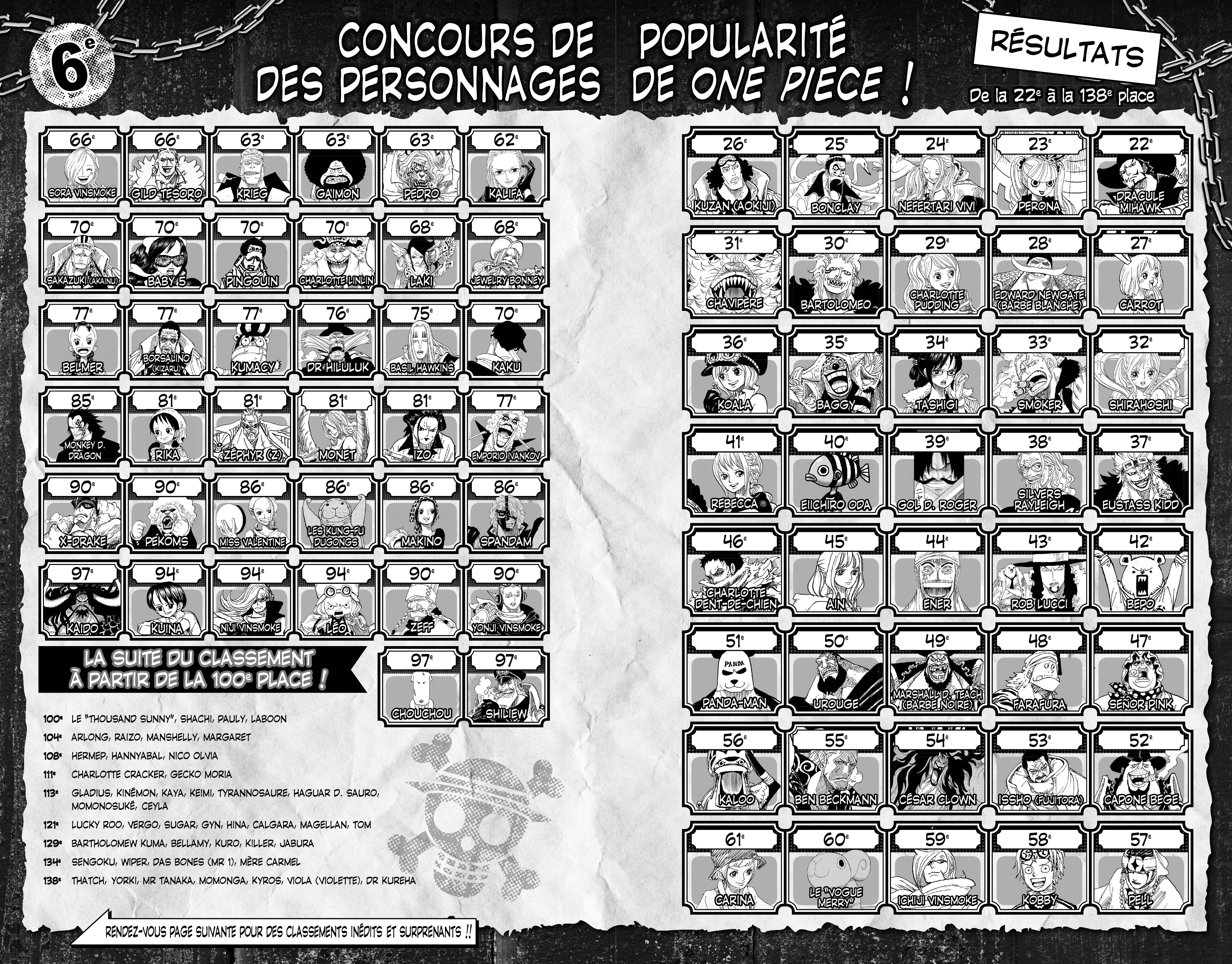 One Piece Chapitre 879 - Page 18