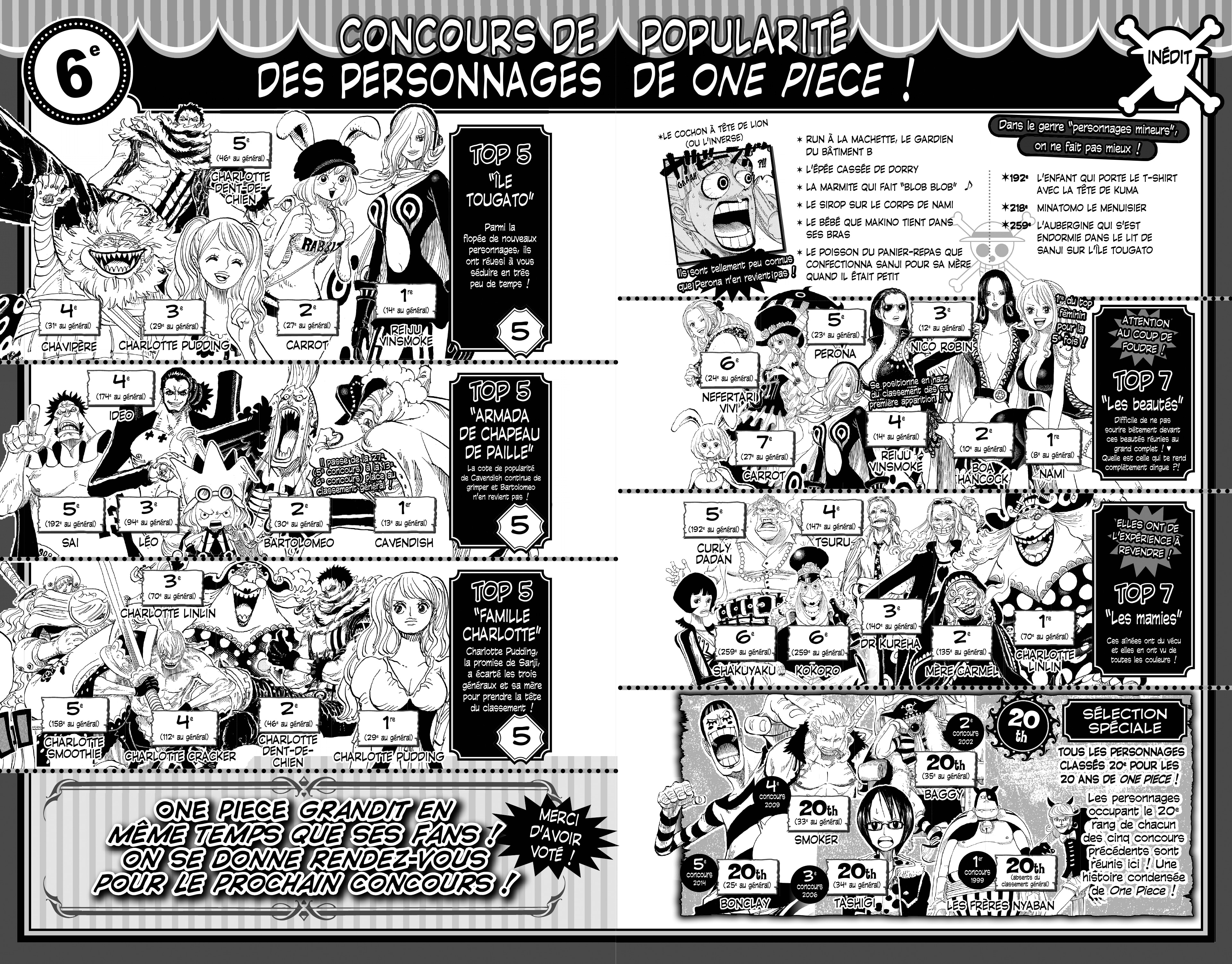 One Piece Chapitre 879 - Page 19