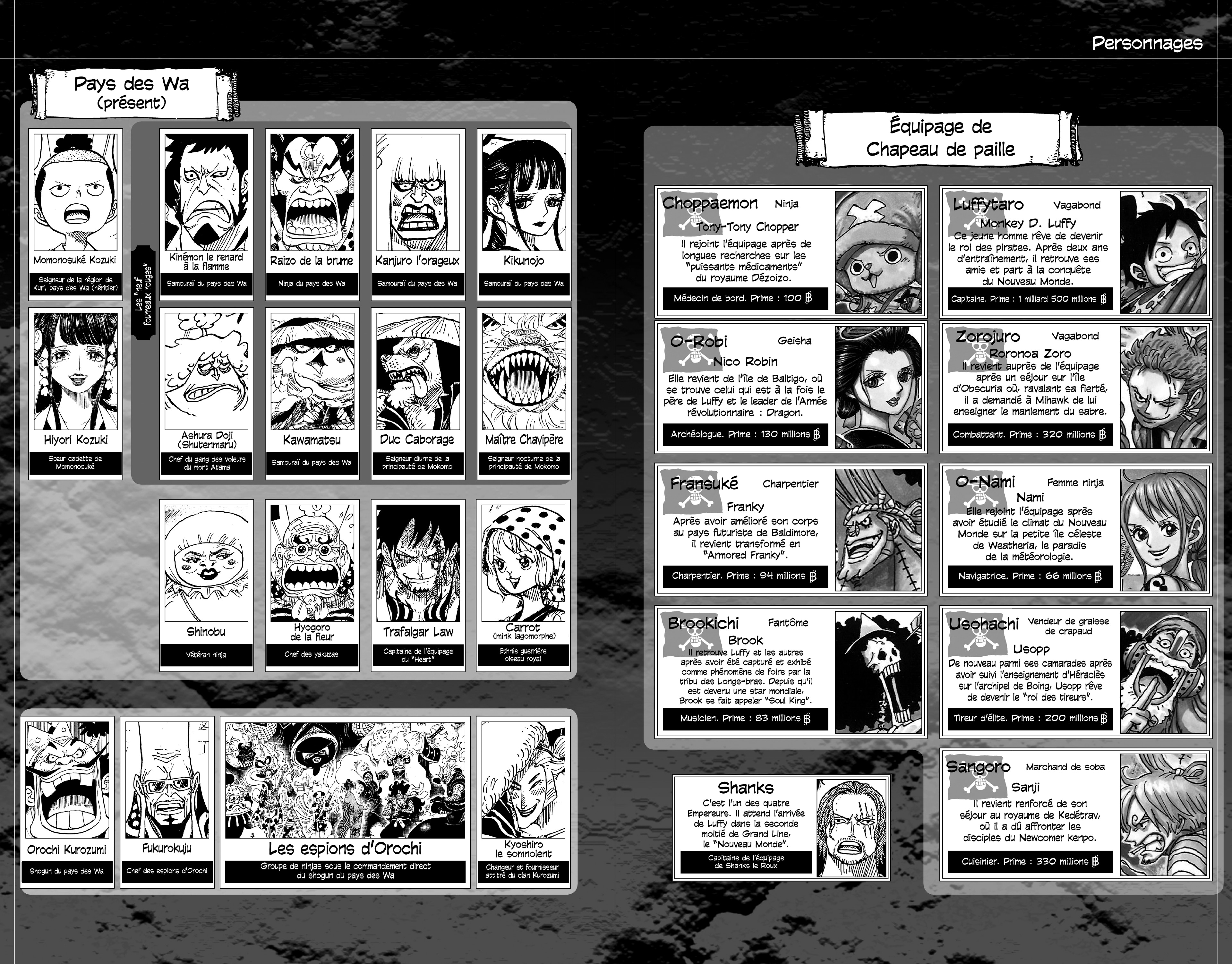One Piece Chapitre 965 - Page 4