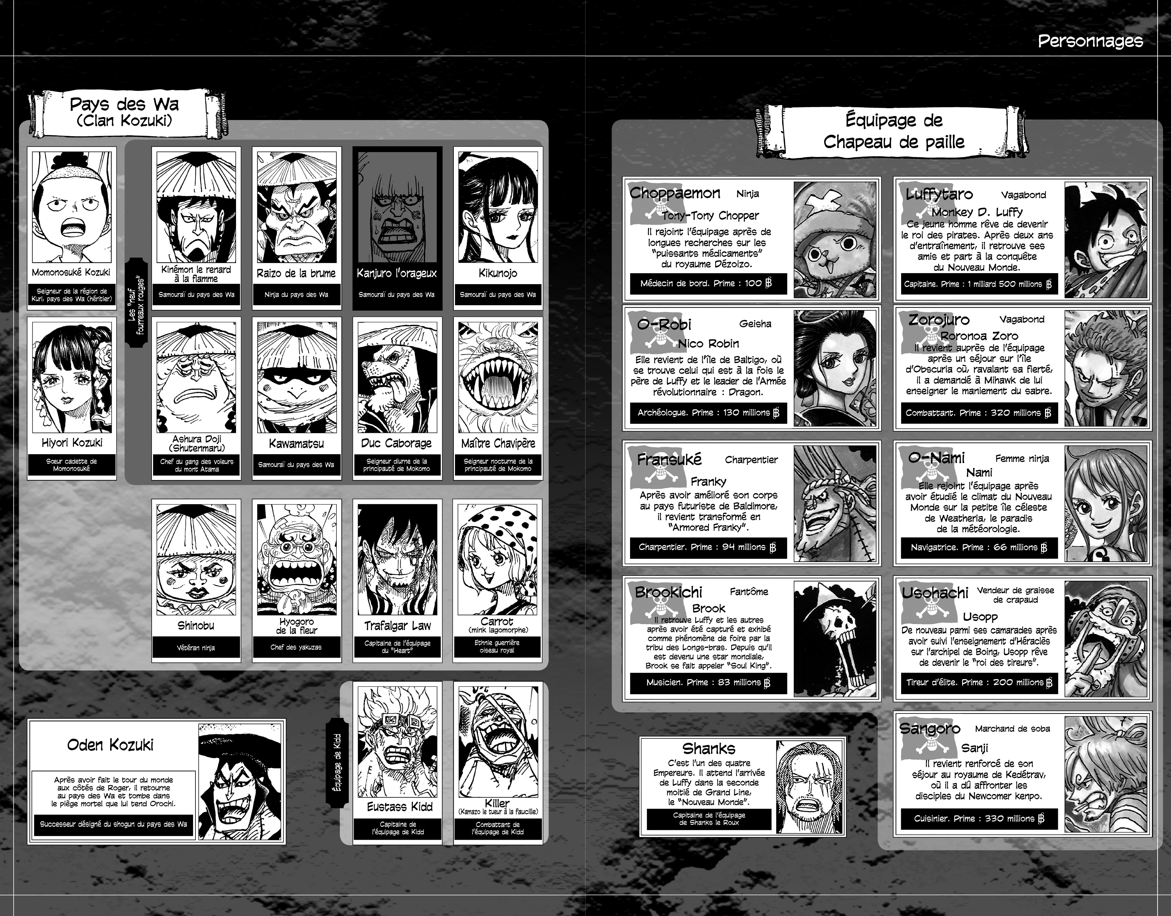 One Piece Chapitre 975 - Page 4