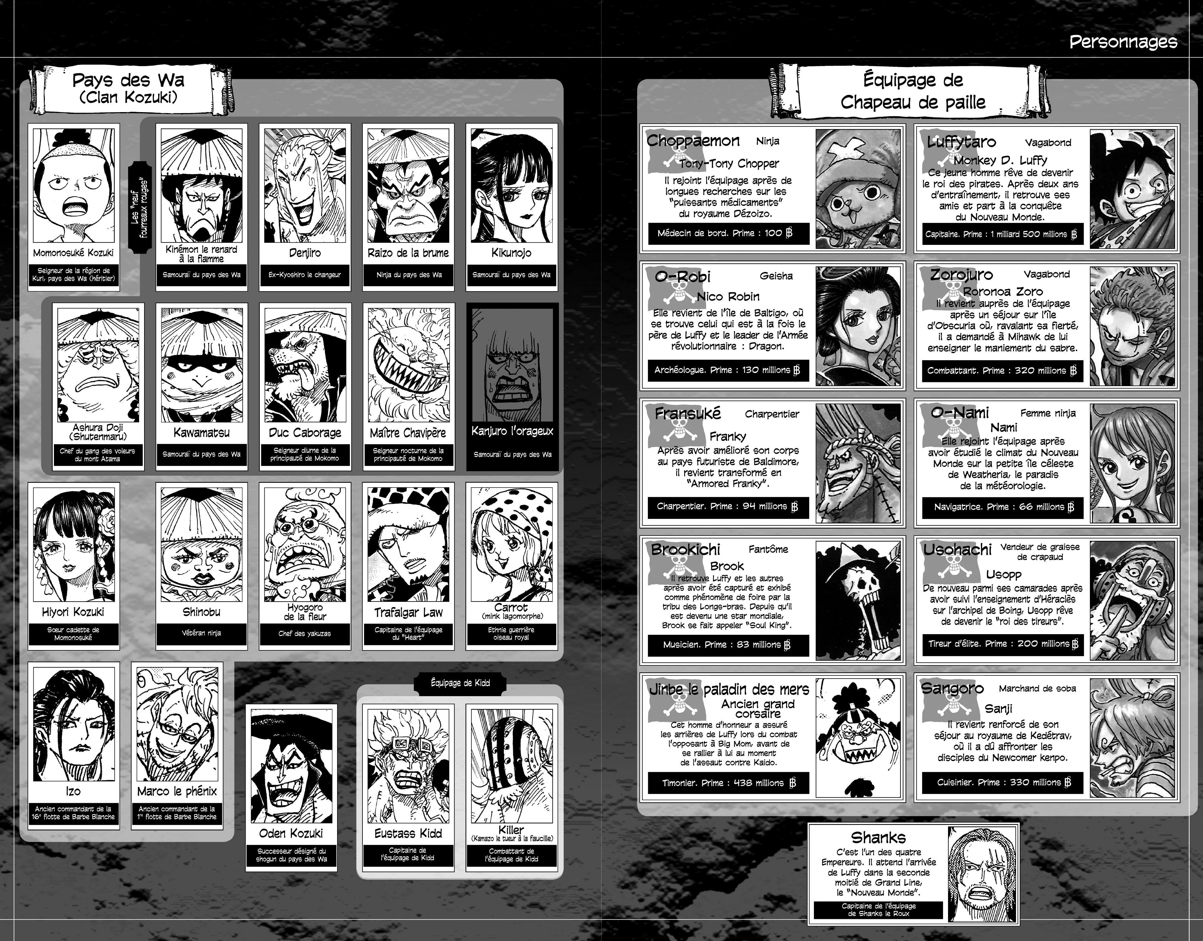 One Piece Chapitre 985 - Page 4