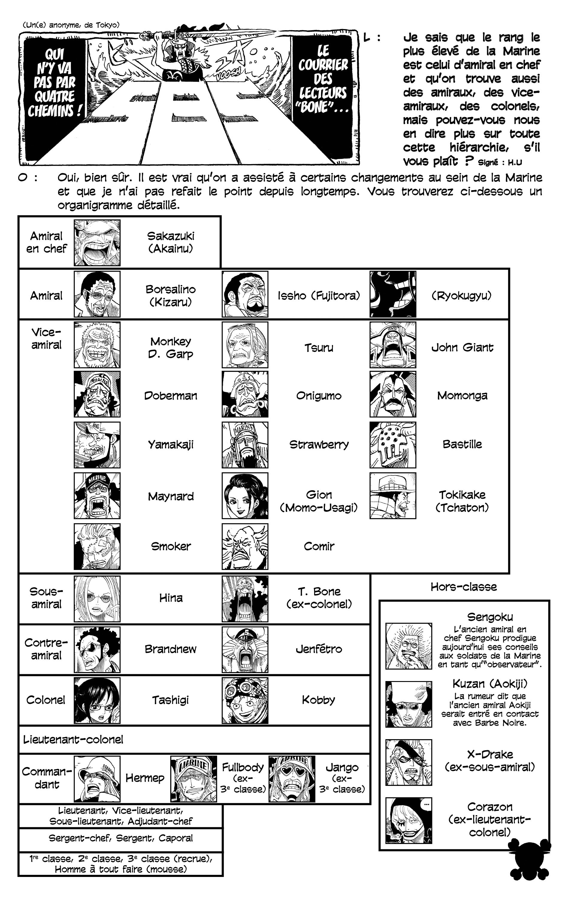 One Piece Chapitre 989 - Page 15