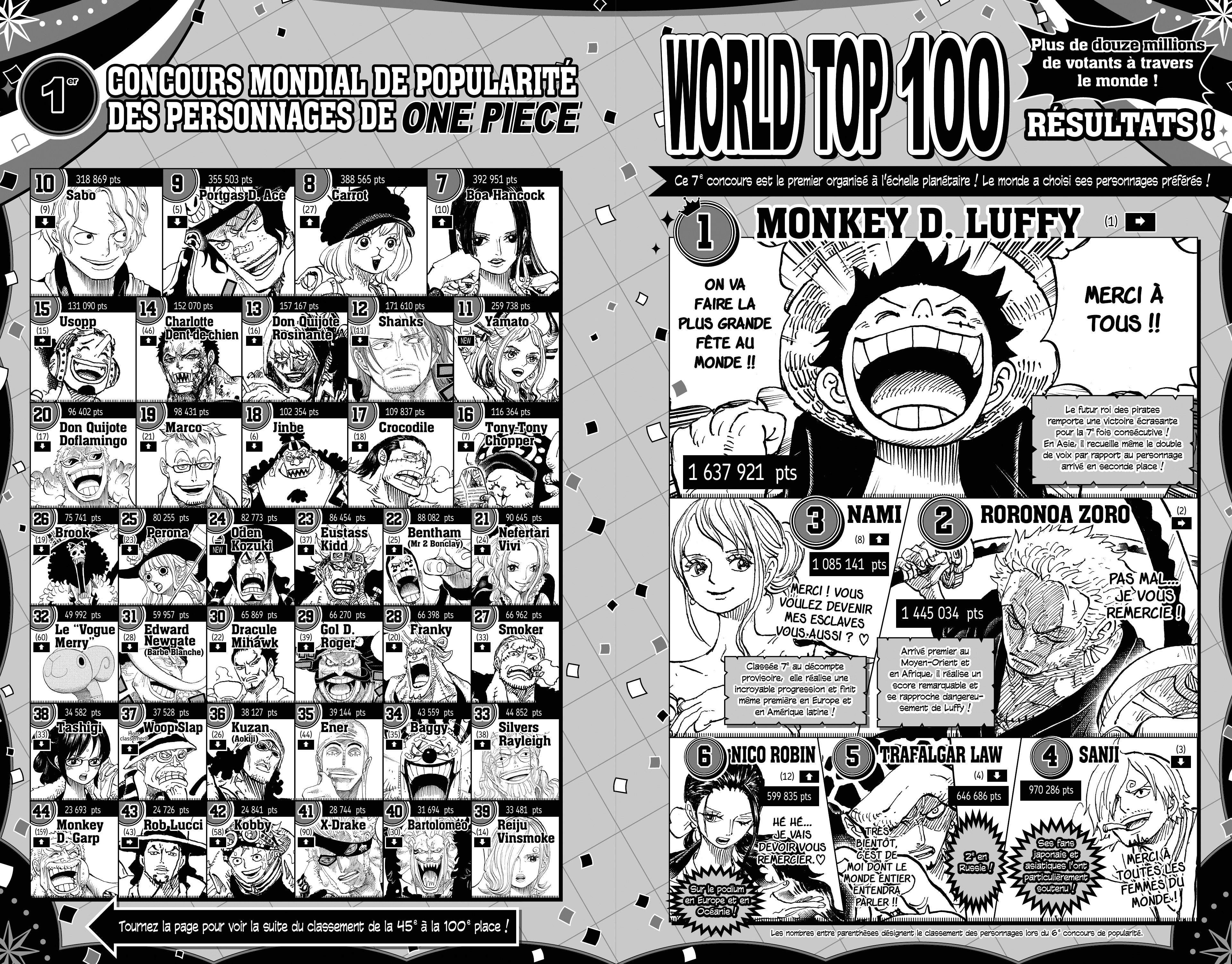 One Piece Chapitre 1004 - Page 17