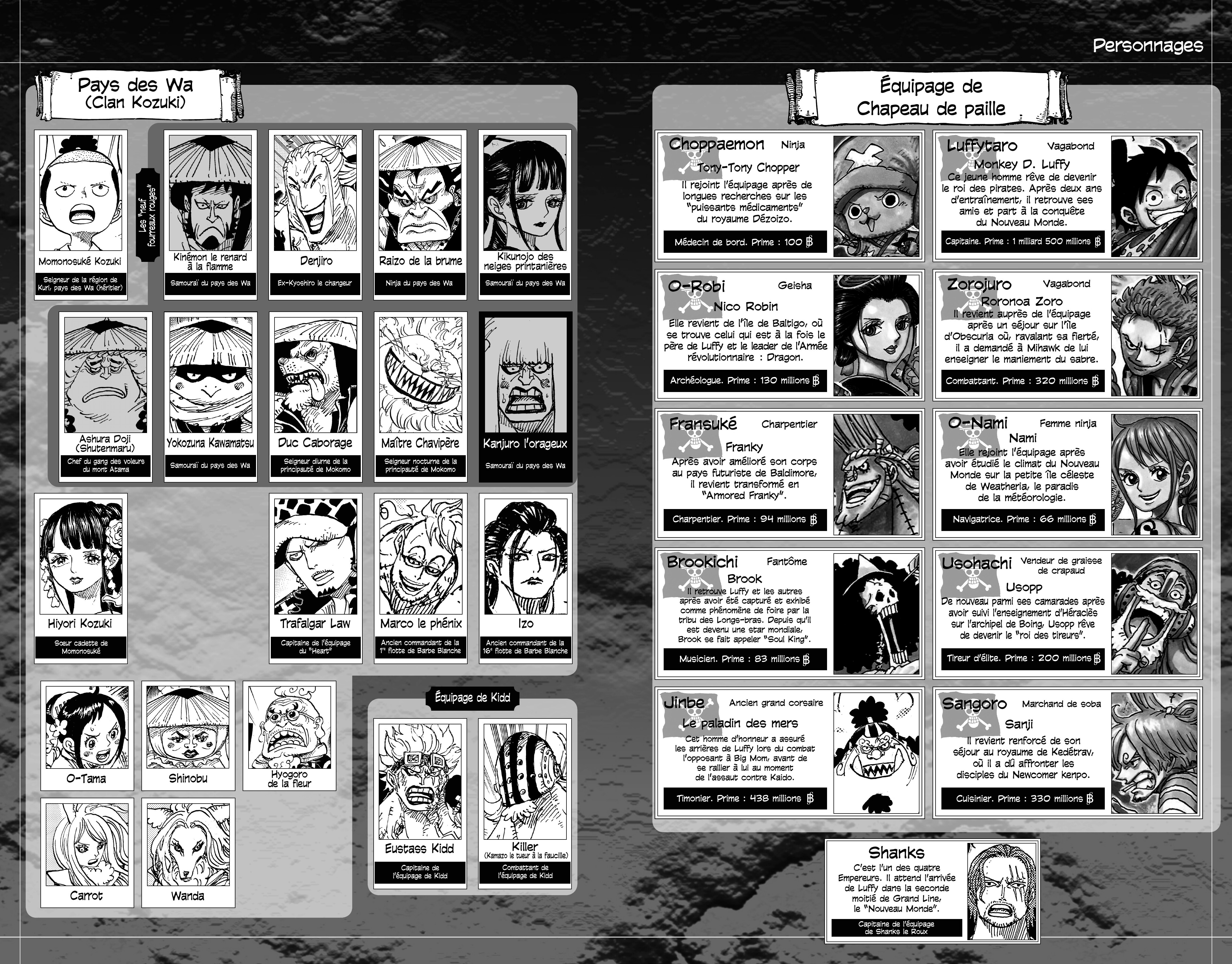 One Piece Chapitre 1026 - Page 5