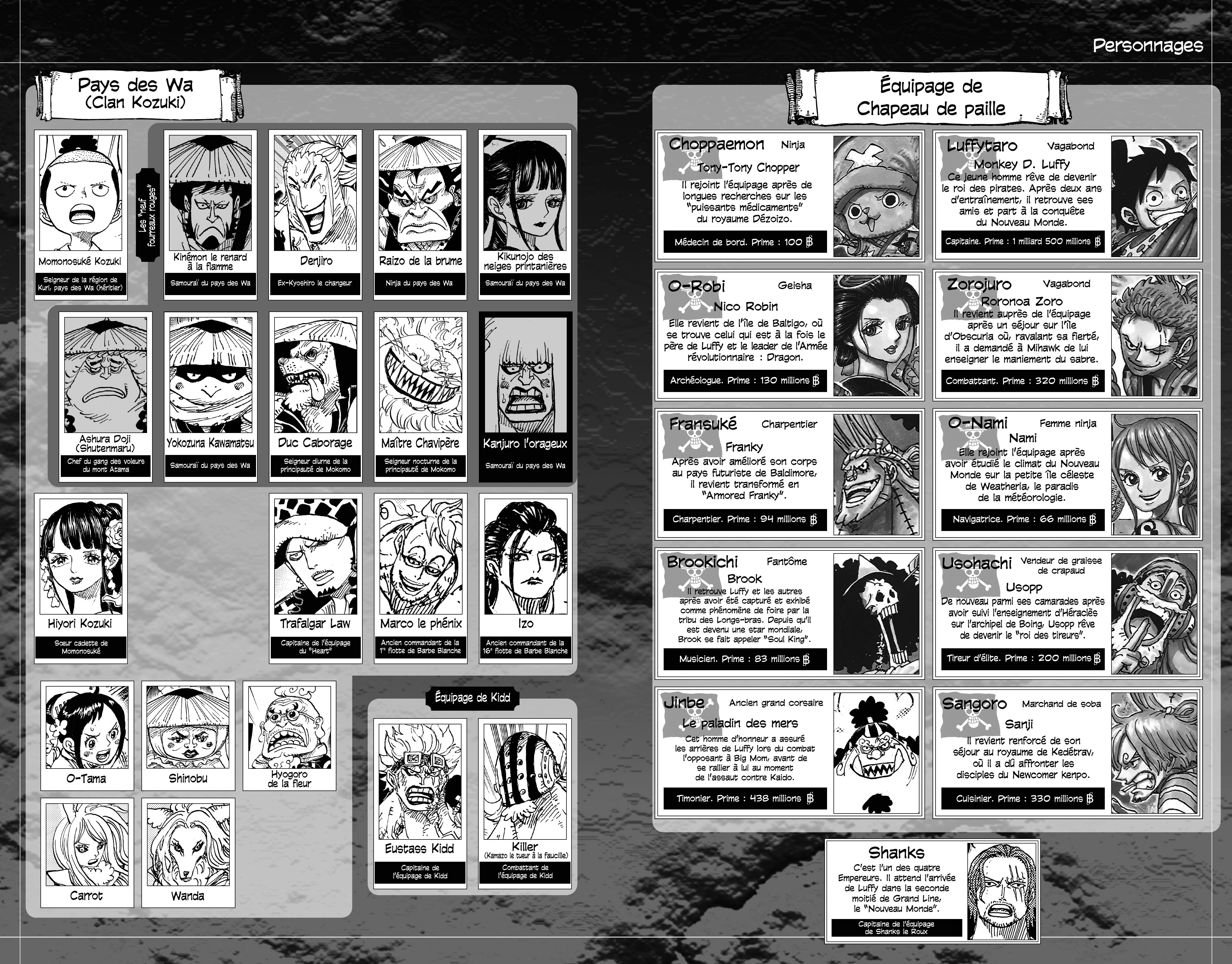 One Piece Chapitre 1036 - Page 5