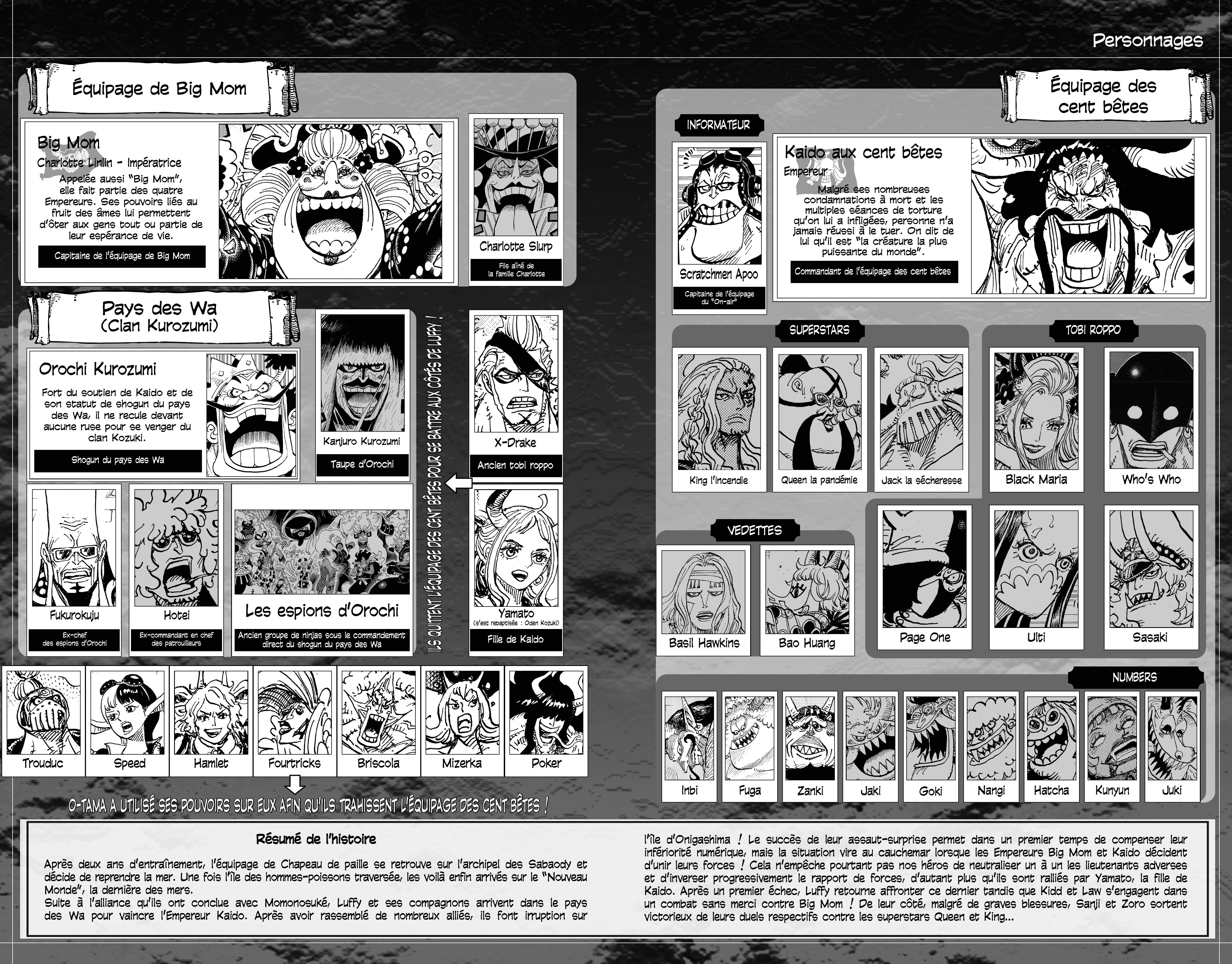 One Piece Chapitre 1036 - Page 6