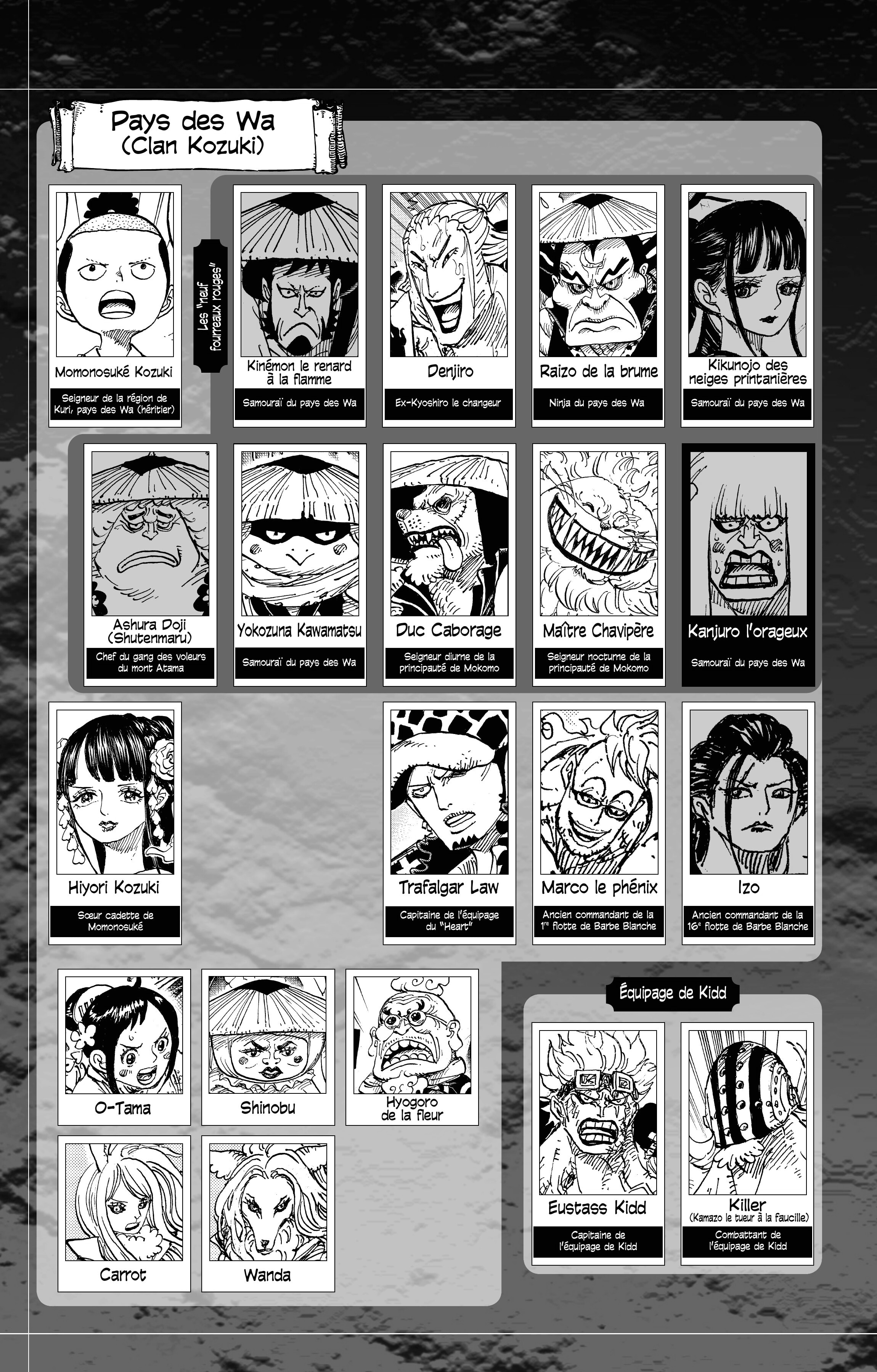 One Piece Chapitre 1047 - Page 6